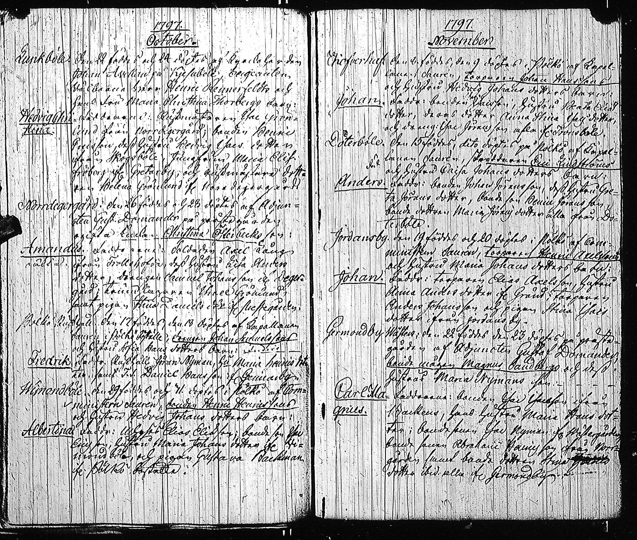 [ ../kirjat/Kirkonkirjat/tenhola/syntyneet-vihityt-kuolleet_1777-1805_kk71/kuvat/202.jpg ]
