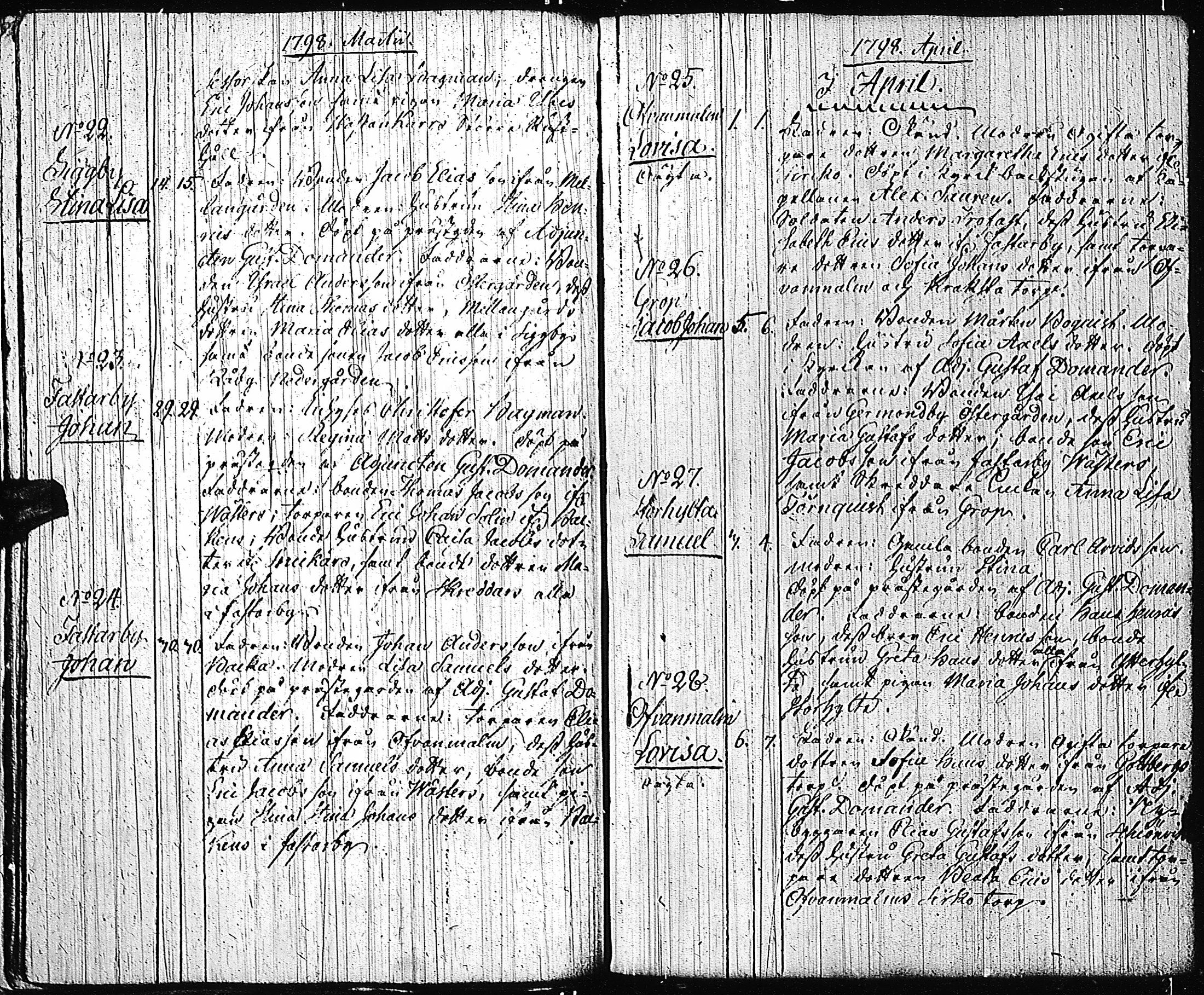 [ ../kirjat/Kirkonkirjat/tenhola/syntyneet-vihityt-kuolleet_1777-1805_kk71/kuvat/209.jpg ]