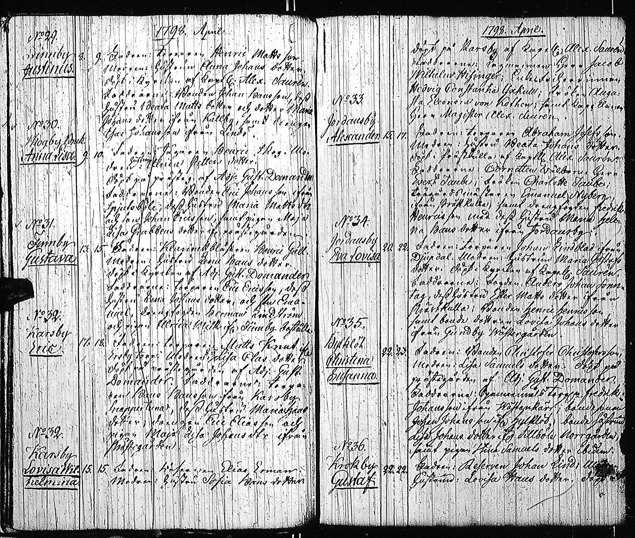[ ../kirjat/Kirkonkirjat/tenhola/syntyneet-vihityt-kuolleet_1777-1805_kk71/kuvat/210.jpg ]