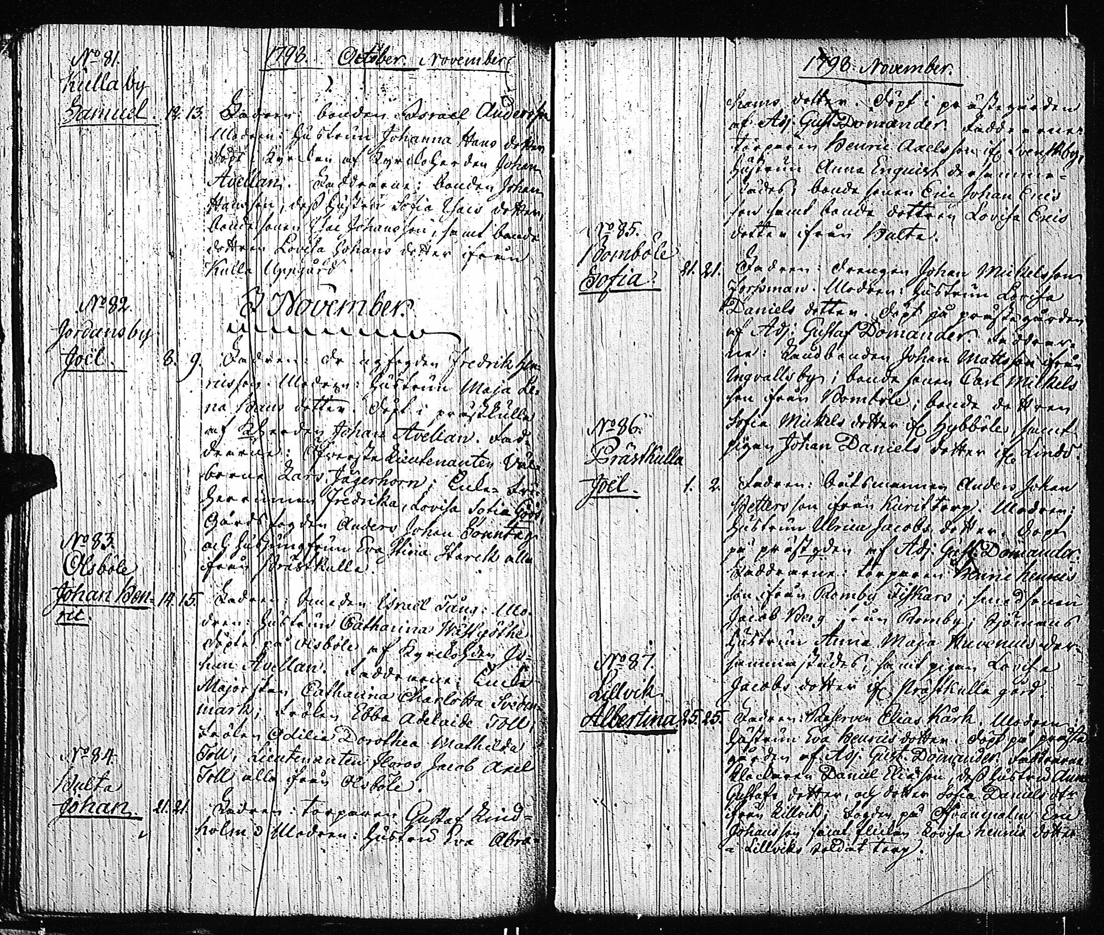 [ ../kirjat/Kirkonkirjat/tenhola/syntyneet-vihityt-kuolleet_1777-1805_kk71/kuvat/217.jpg ]