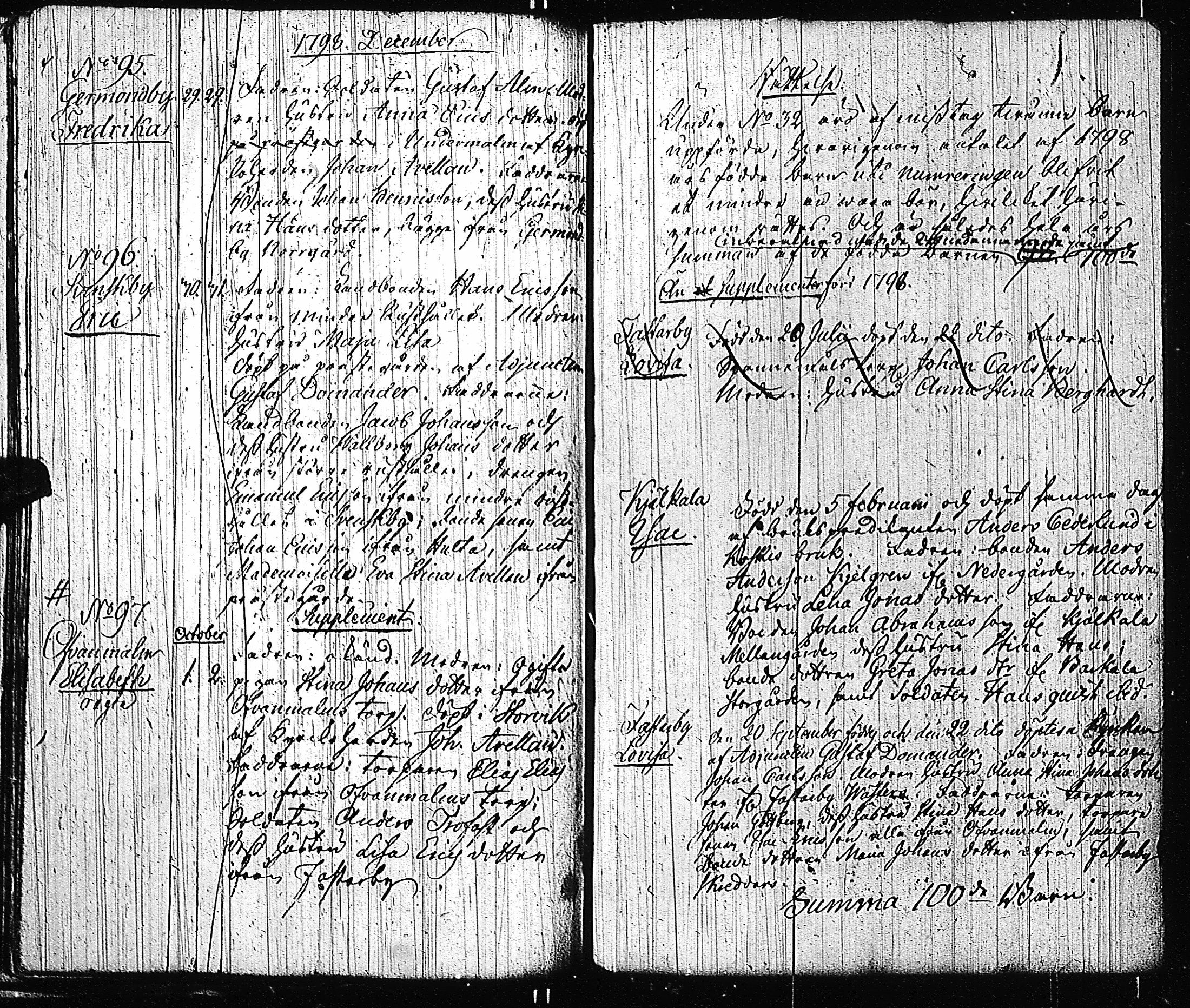[ ../kirjat/Kirkonkirjat/tenhola/syntyneet-vihityt-kuolleet_1777-1805_kk71/kuvat/219.jpg ]