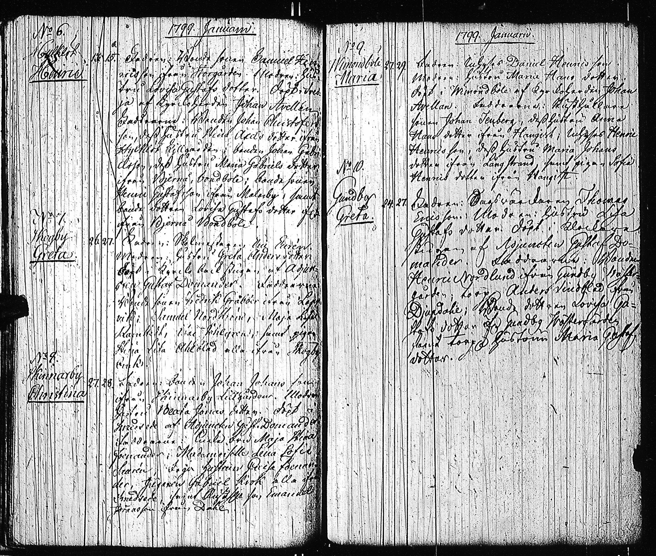 [ ../kirjat/Kirkonkirjat/tenhola/syntyneet-vihityt-kuolleet_1777-1805_kk71/kuvat/221.jpg ]