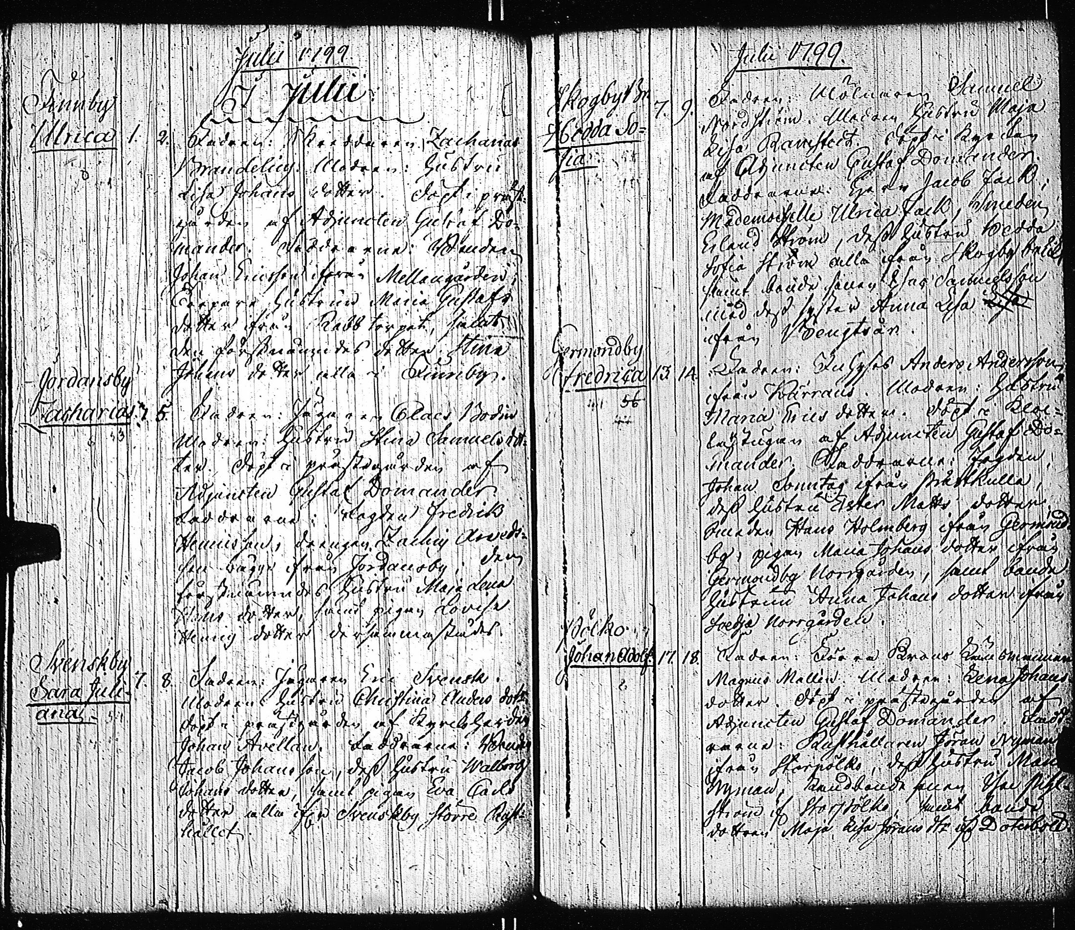 [ ../kirjat/Kirkonkirjat/tenhola/syntyneet-vihityt-kuolleet_1777-1805_kk71/kuvat/231.jpg ]