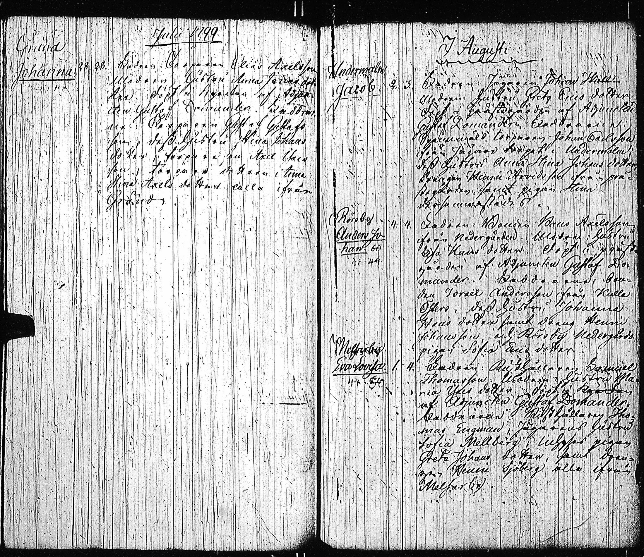 [ ../kirjat/Kirkonkirjat/tenhola/syntyneet-vihityt-kuolleet_1777-1805_kk71/kuvat/232.jpg ]