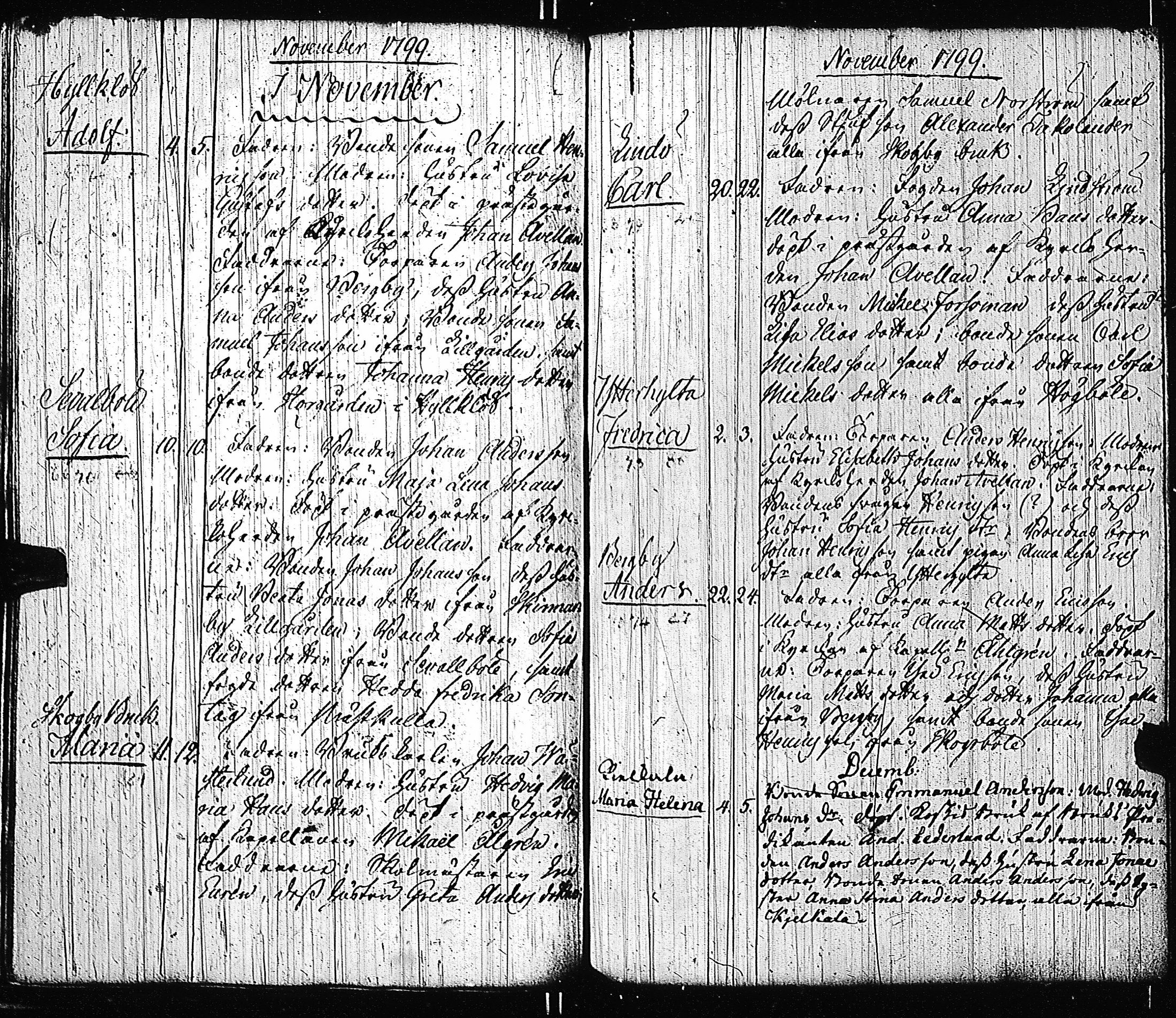 [ ../kirjat/Kirkonkirjat/tenhola/syntyneet-vihityt-kuolleet_1777-1805_kk71/kuvat/237.jpg ]
