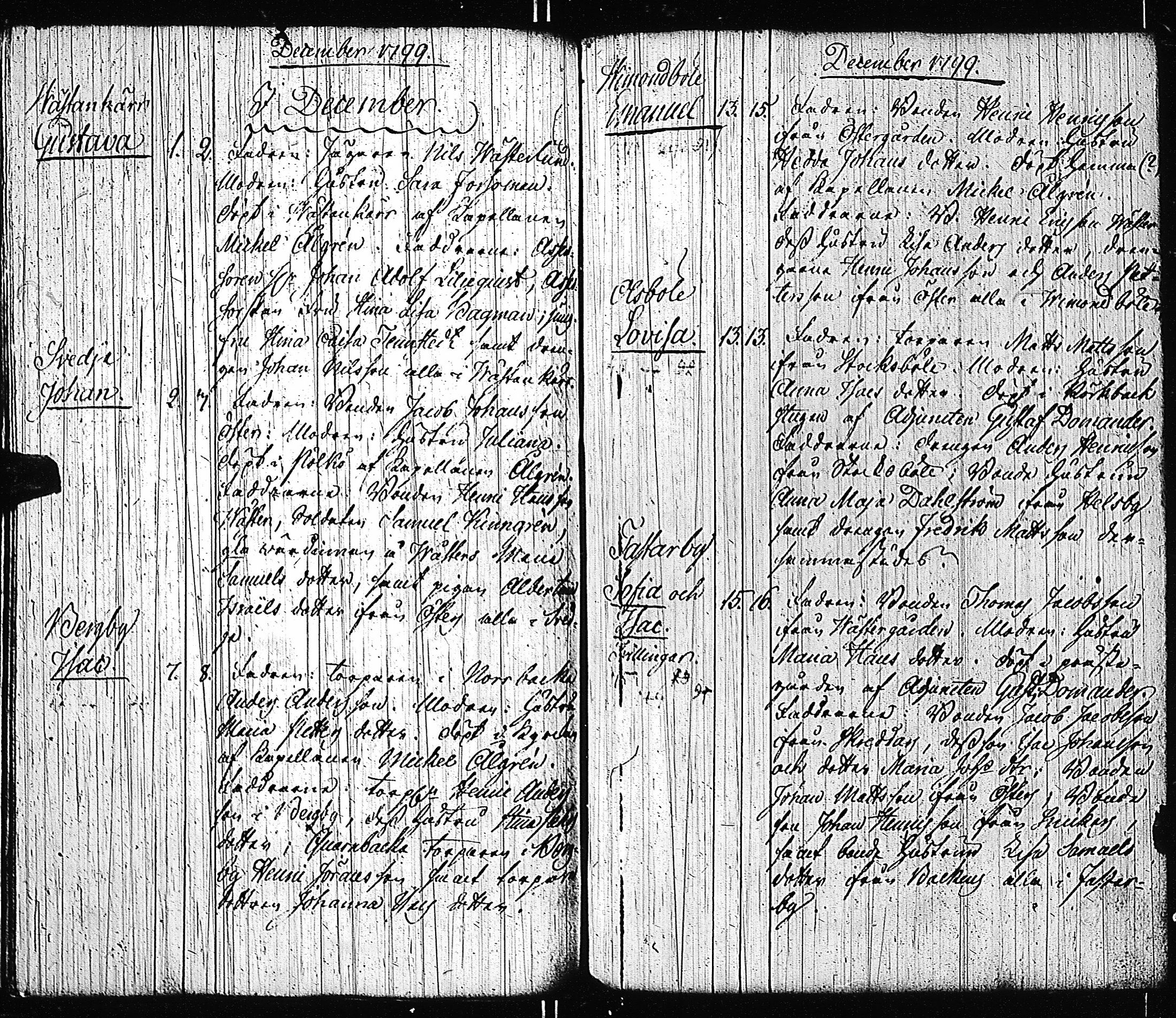 [ ../kirjat/Kirkonkirjat/tenhola/syntyneet-vihityt-kuolleet_1777-1805_kk71/kuvat/238.jpg ]