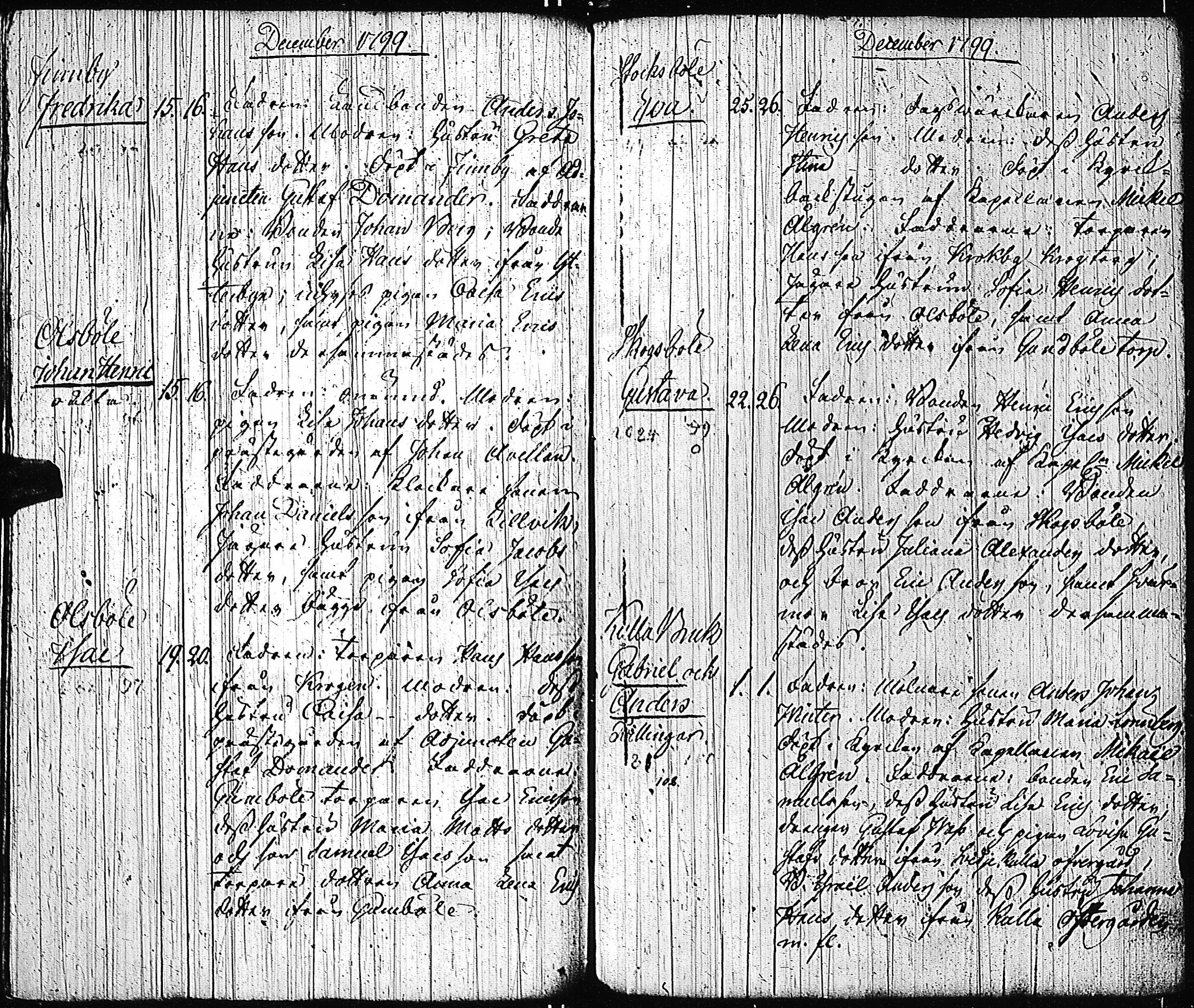 [ ../kirjat/Kirkonkirjat/tenhola/syntyneet-vihityt-kuolleet_1777-1805_kk71/kuvat/239.jpg ]