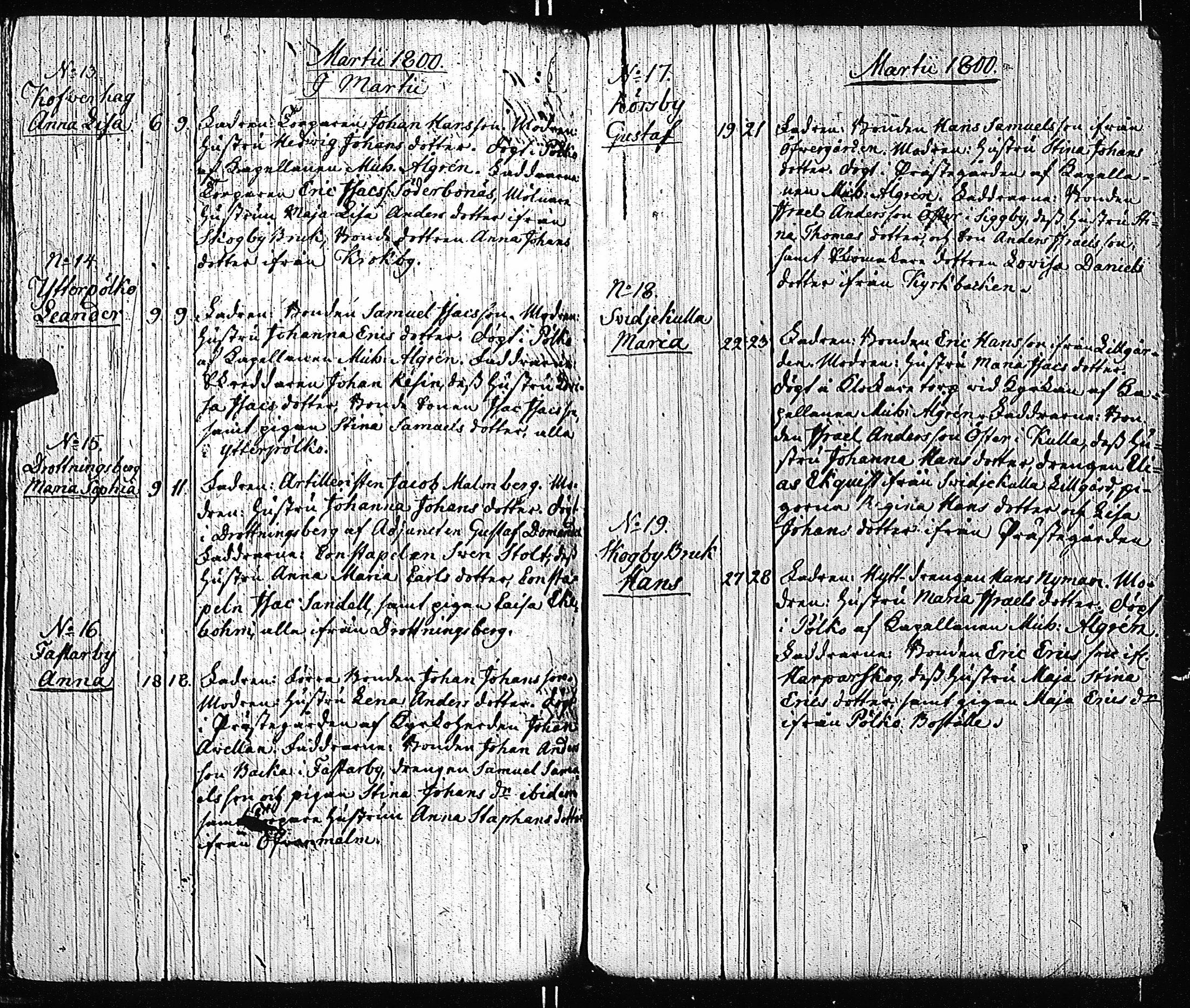 [ ../kirjat/Kirkonkirjat/tenhola/syntyneet-vihityt-kuolleet_1777-1805_kk71/kuvat/242.jpg ]