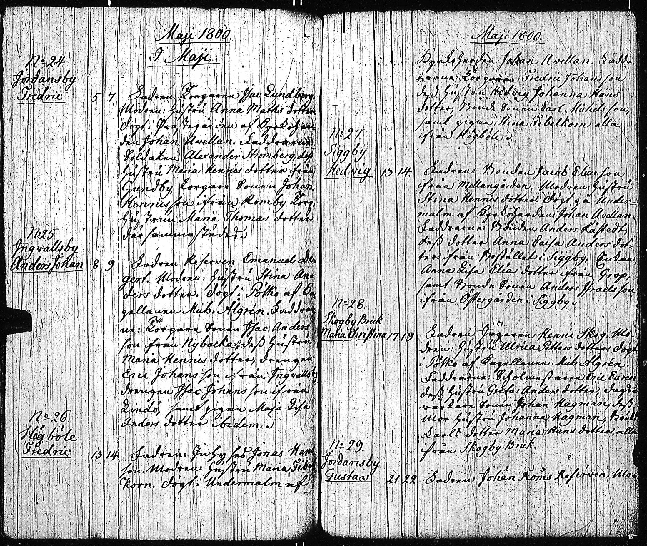 [ ../kirjat/Kirkonkirjat/tenhola/syntyneet-vihityt-kuolleet_1777-1805_kk71/kuvat/244.jpg ]