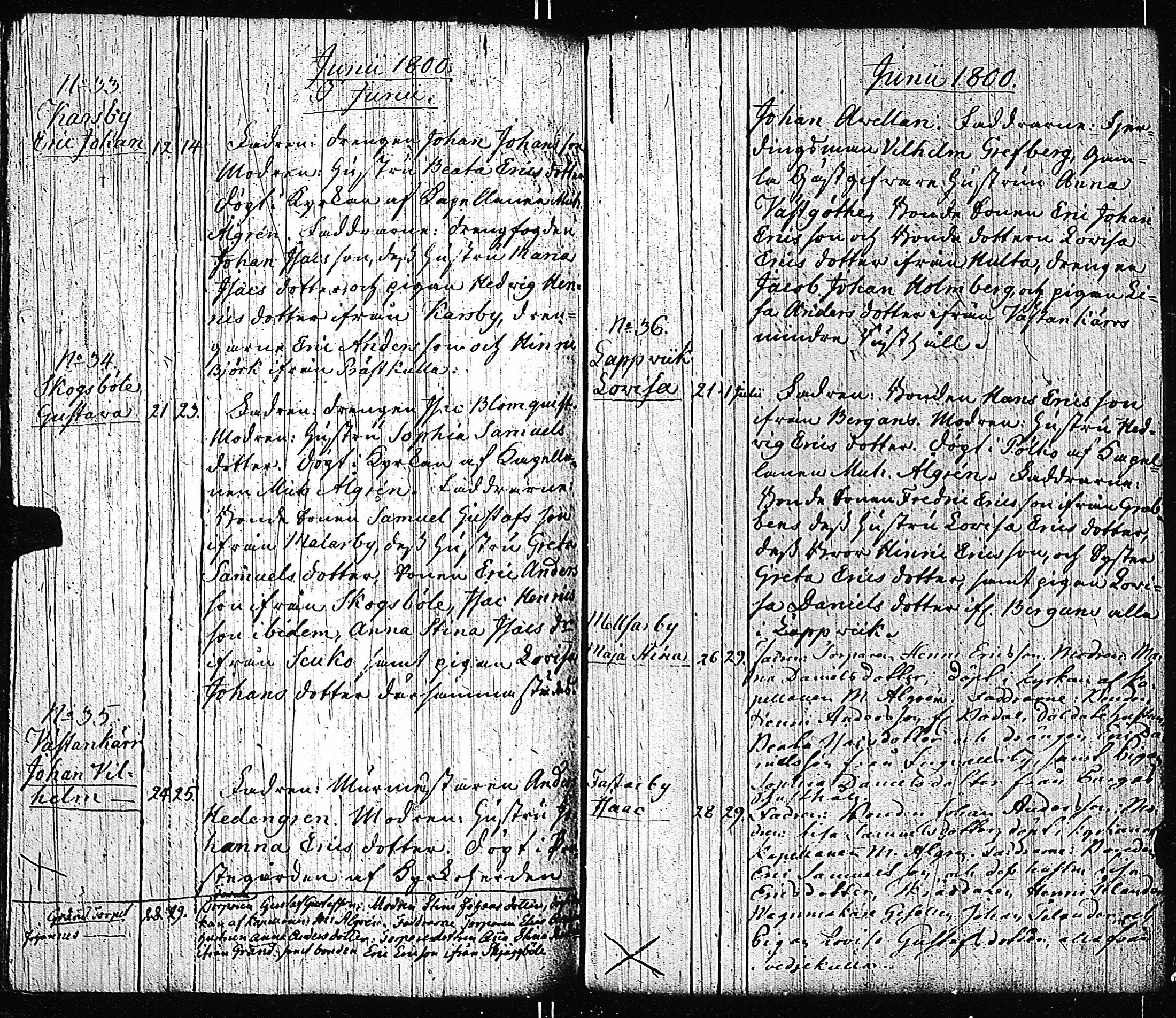 [ ../kirjat/Kirkonkirjat/tenhola/syntyneet-vihityt-kuolleet_1777-1805_kk71/kuvat/246.jpg ]