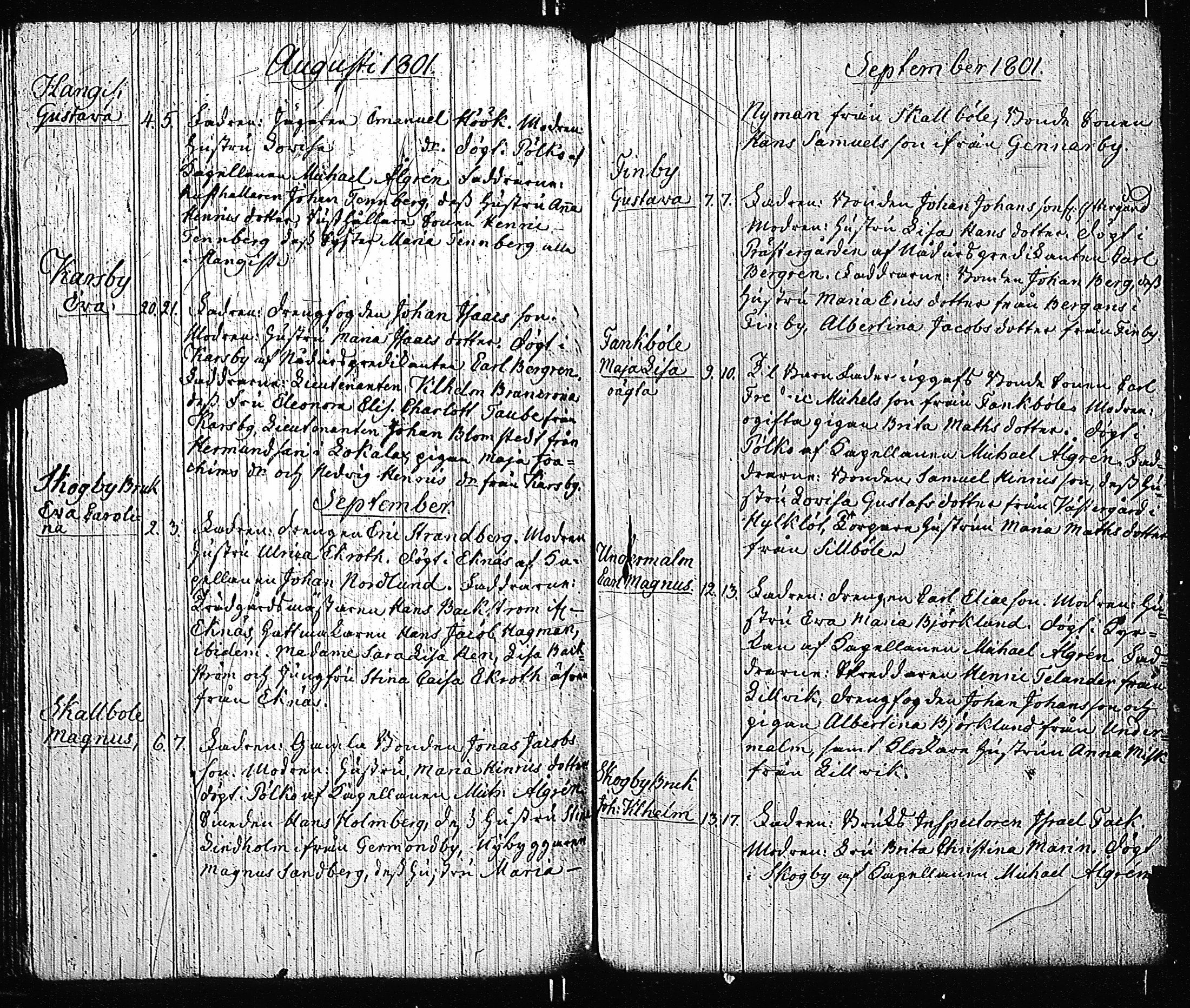 [ ../kirjat/Kirkonkirjat/tenhola/syntyneet-vihityt-kuolleet_1777-1805_kk71/kuvat/262.jpg ]