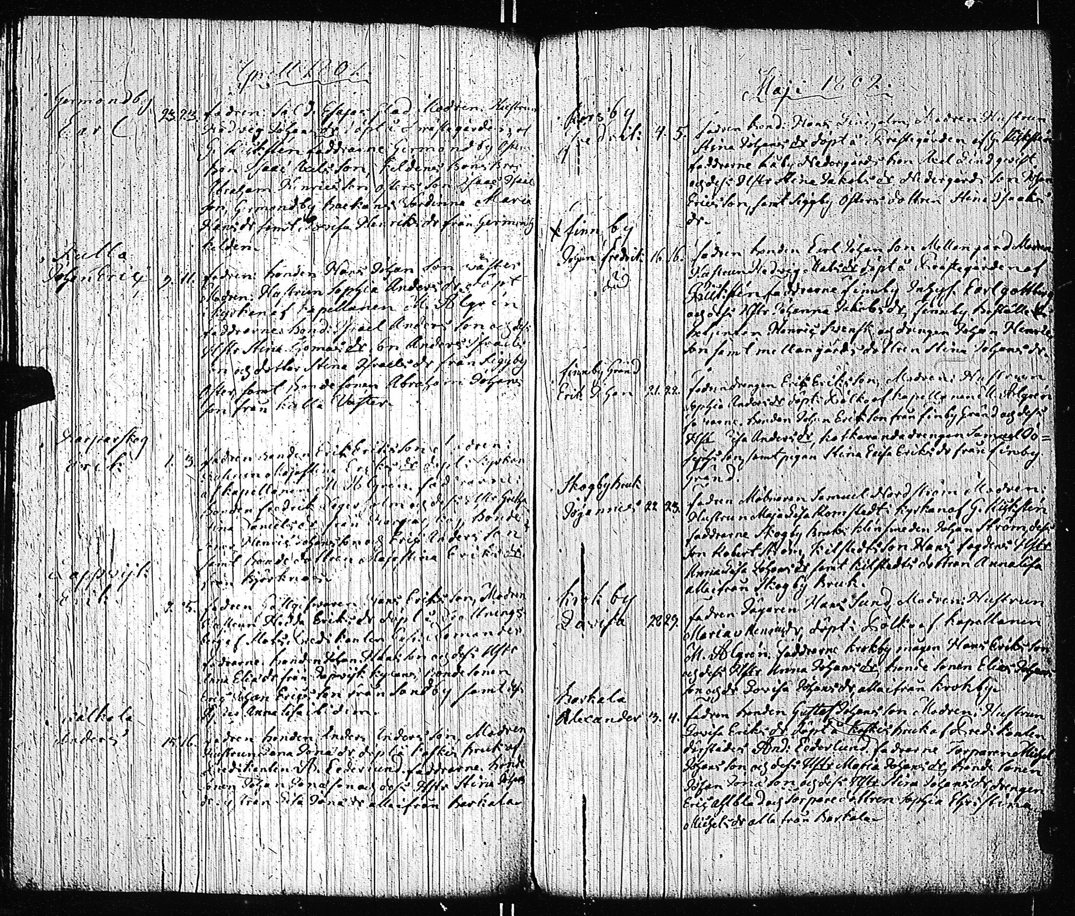 [ ../kirjat/Kirkonkirjat/tenhola/syntyneet-vihityt-kuolleet_1777-1805_kk71/kuvat/270.jpg ]