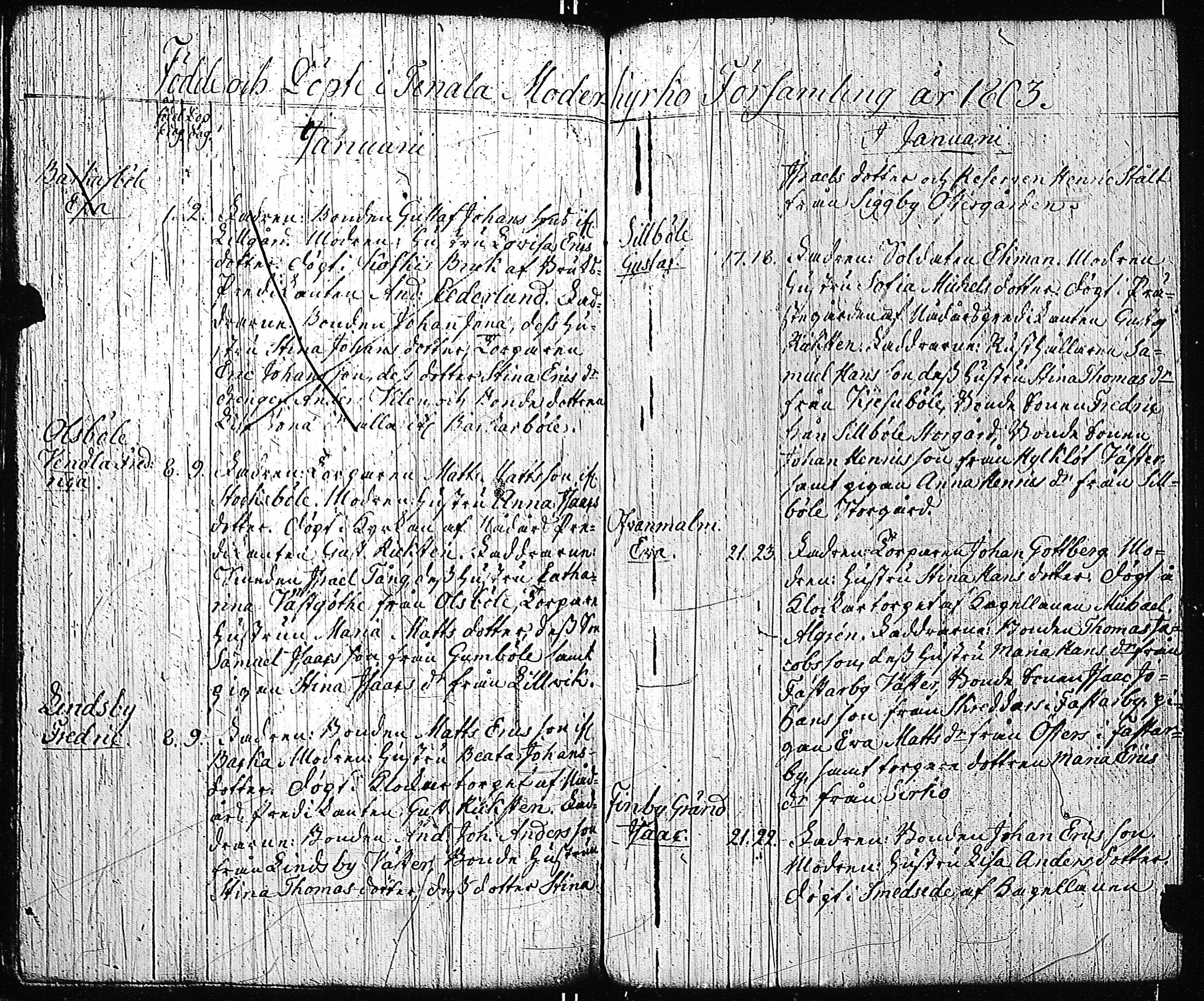 [ ../kirjat/Kirkonkirjat/tenhola/syntyneet-vihityt-kuolleet_1777-1805_kk71/kuvat/277.jpg ]