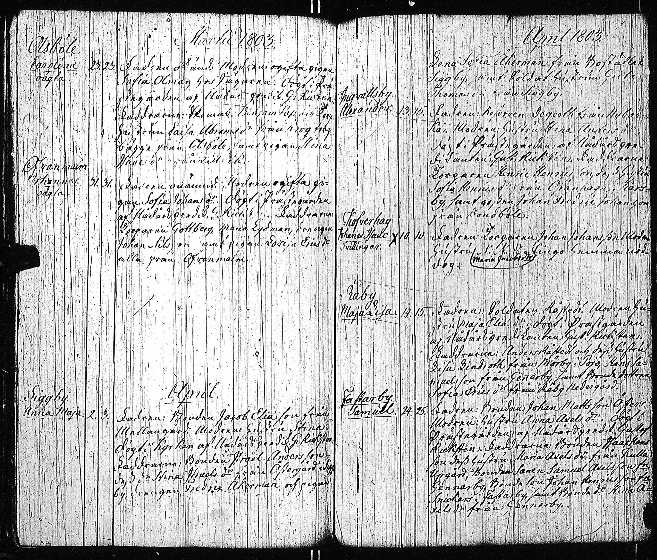 [ ../kirjat/Kirkonkirjat/tenhola/syntyneet-vihityt-kuolleet_1777-1805_kk71/kuvat/280.jpg ]