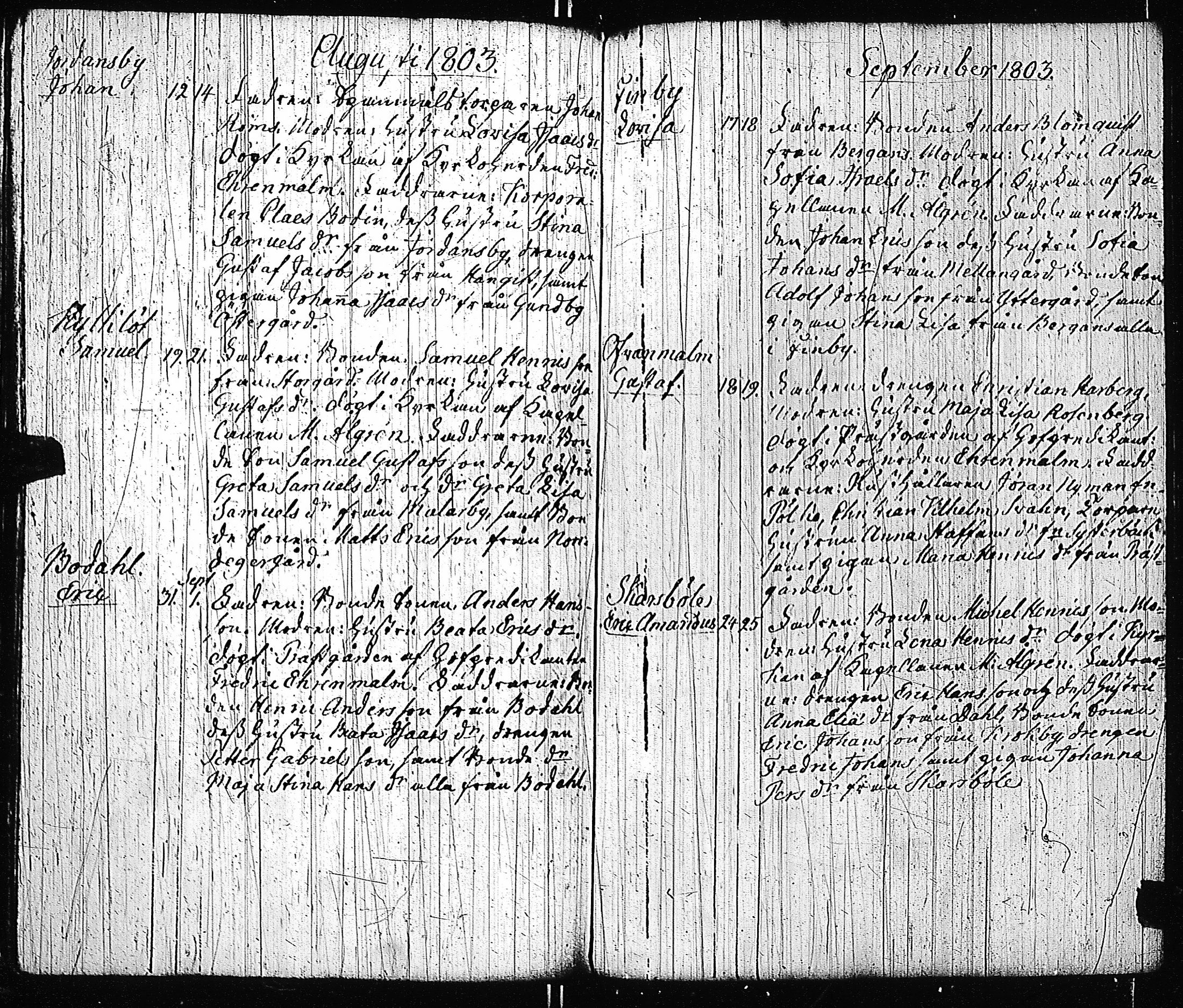 [ ../kirjat/Kirkonkirjat/tenhola/syntyneet-vihityt-kuolleet_1777-1805_kk71/kuvat/284.jpg ]