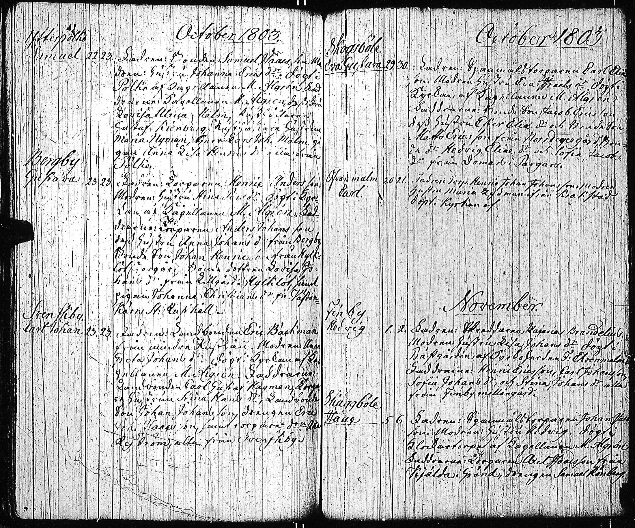 [ ../kirjat/Kirkonkirjat/tenhola/syntyneet-vihityt-kuolleet_1777-1805_kk71/kuvat/286.jpg ]