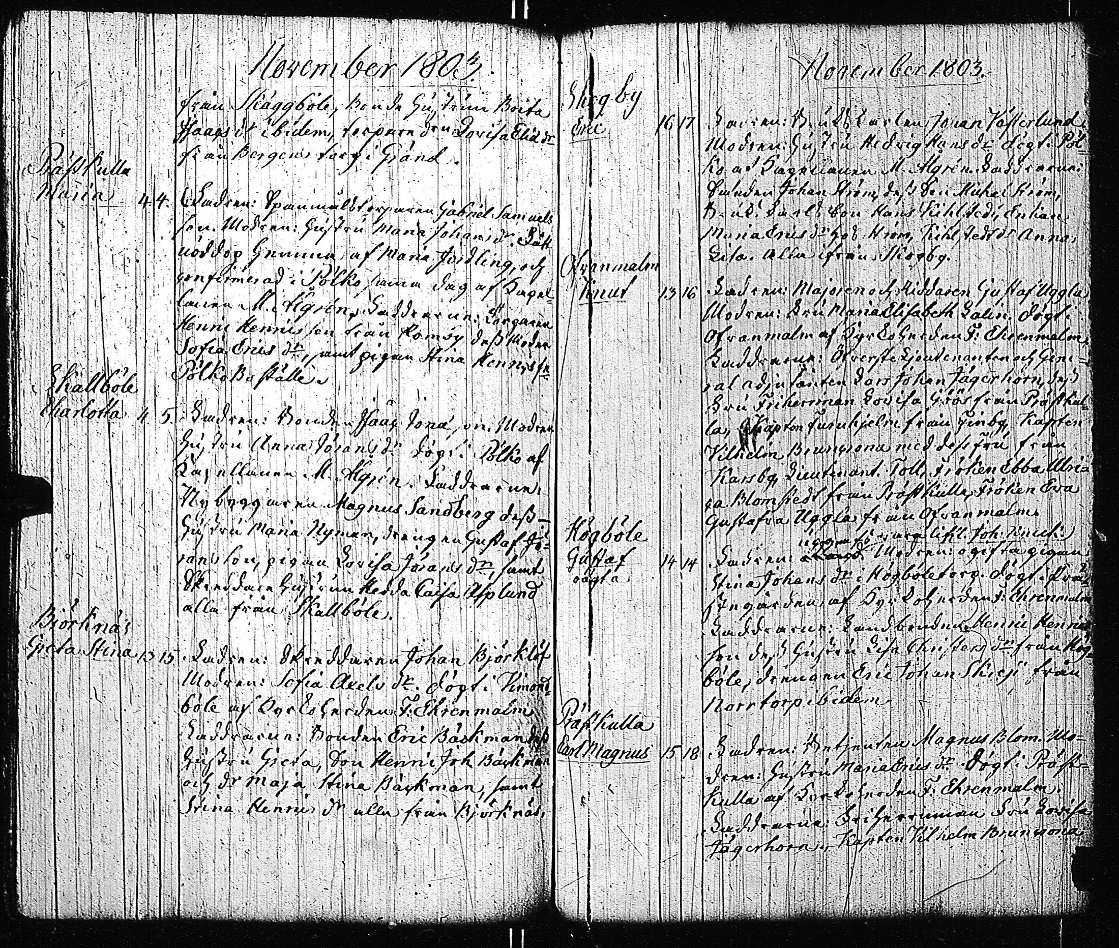 [ ../kirjat/Kirkonkirjat/tenhola/syntyneet-vihityt-kuolleet_1777-1805_kk71/kuvat/287.jpg ]