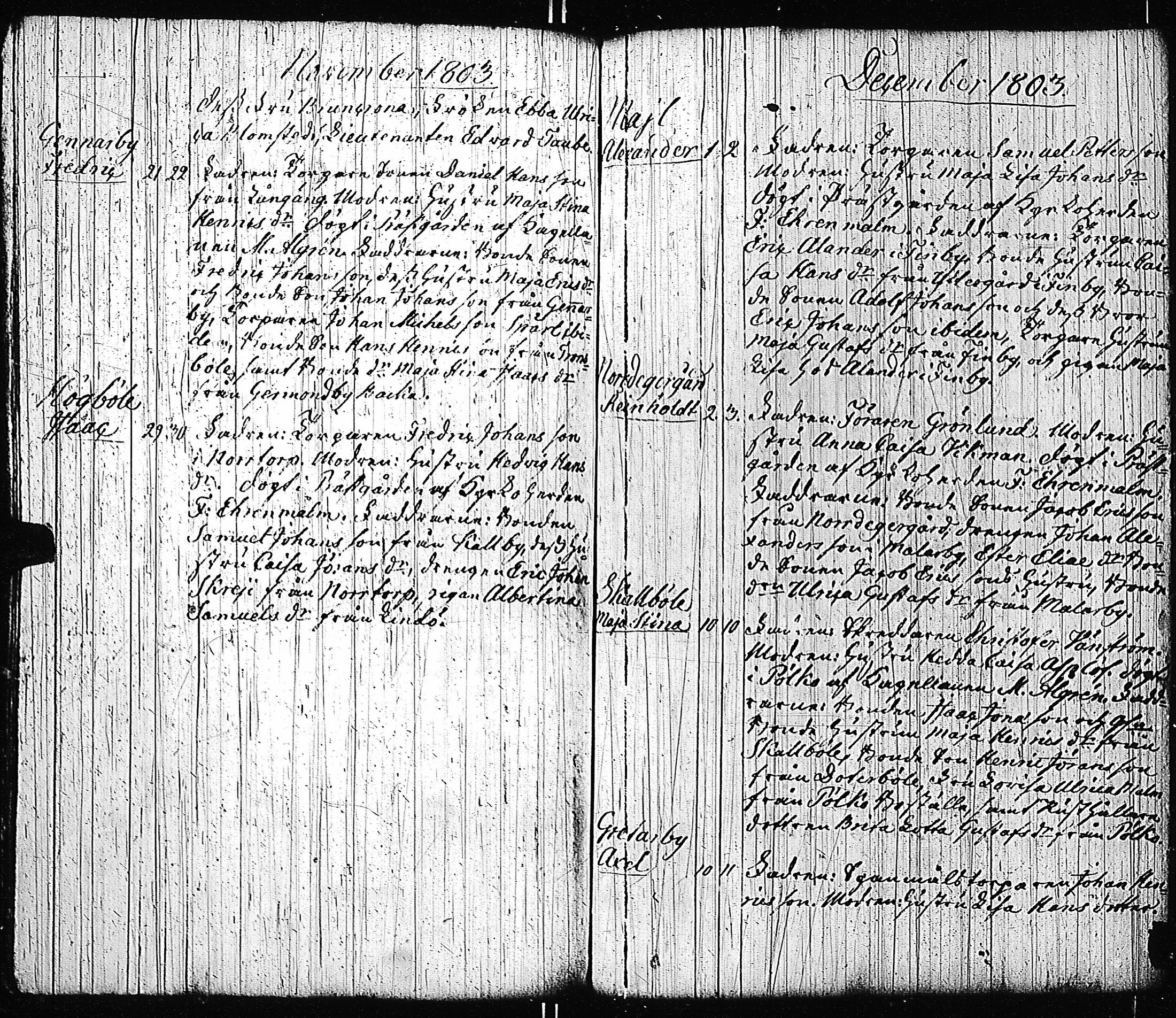 [ ../kirjat/Kirkonkirjat/tenhola/syntyneet-vihityt-kuolleet_1777-1805_kk71/kuvat/288.jpg ]