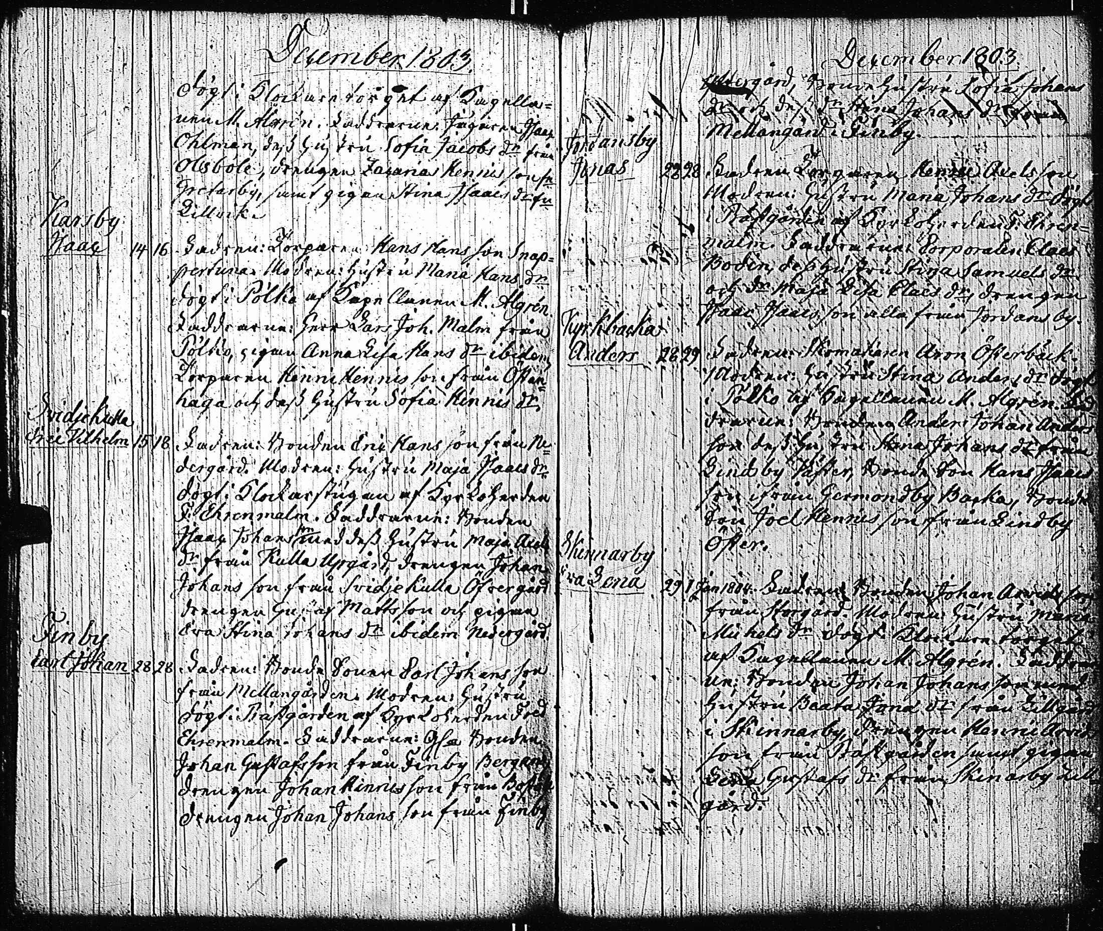 [ ../kirjat/Kirkonkirjat/tenhola/syntyneet-vihityt-kuolleet_1777-1805_kk71/kuvat/289.jpg ]