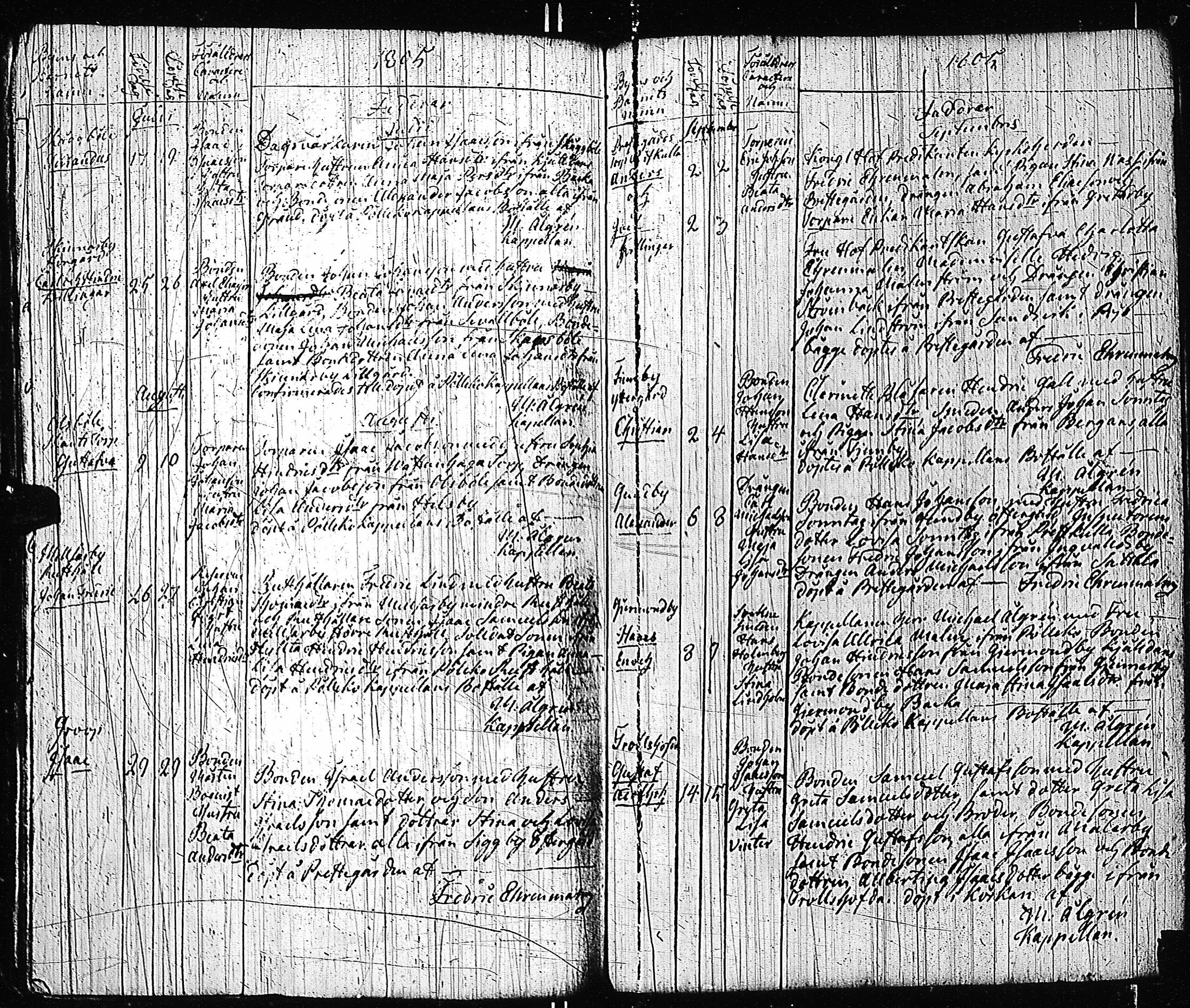 [ ../kirjat/Kirkonkirjat/tenhola/syntyneet-vihityt-kuolleet_1777-1805_kk71/kuvat/307.jpg ]