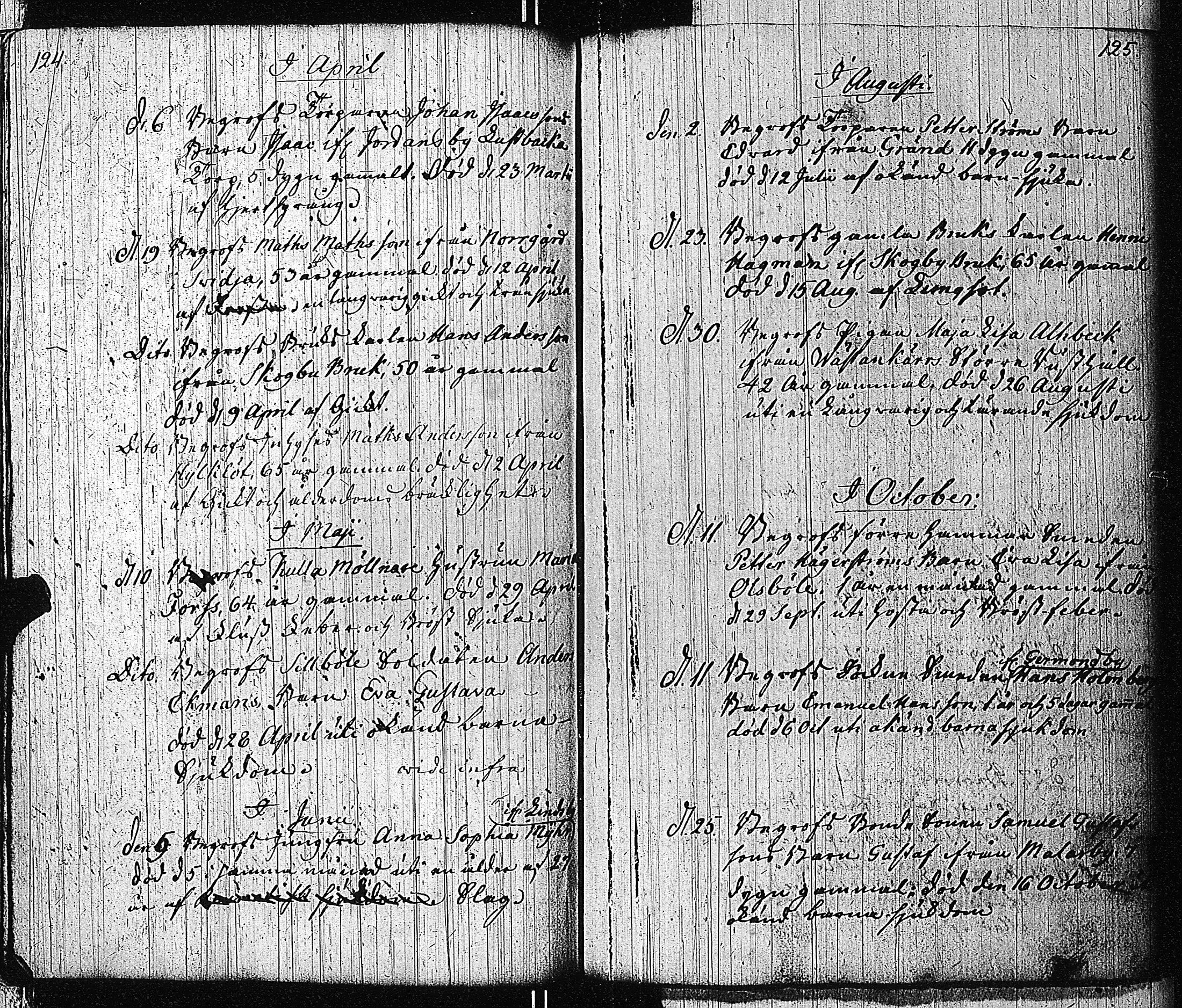 [ ../kirjat/Kirkonkirjat/tenhola/vihityt-kuolleet_1778-1821_kk72/kuvat/124.jpg ]