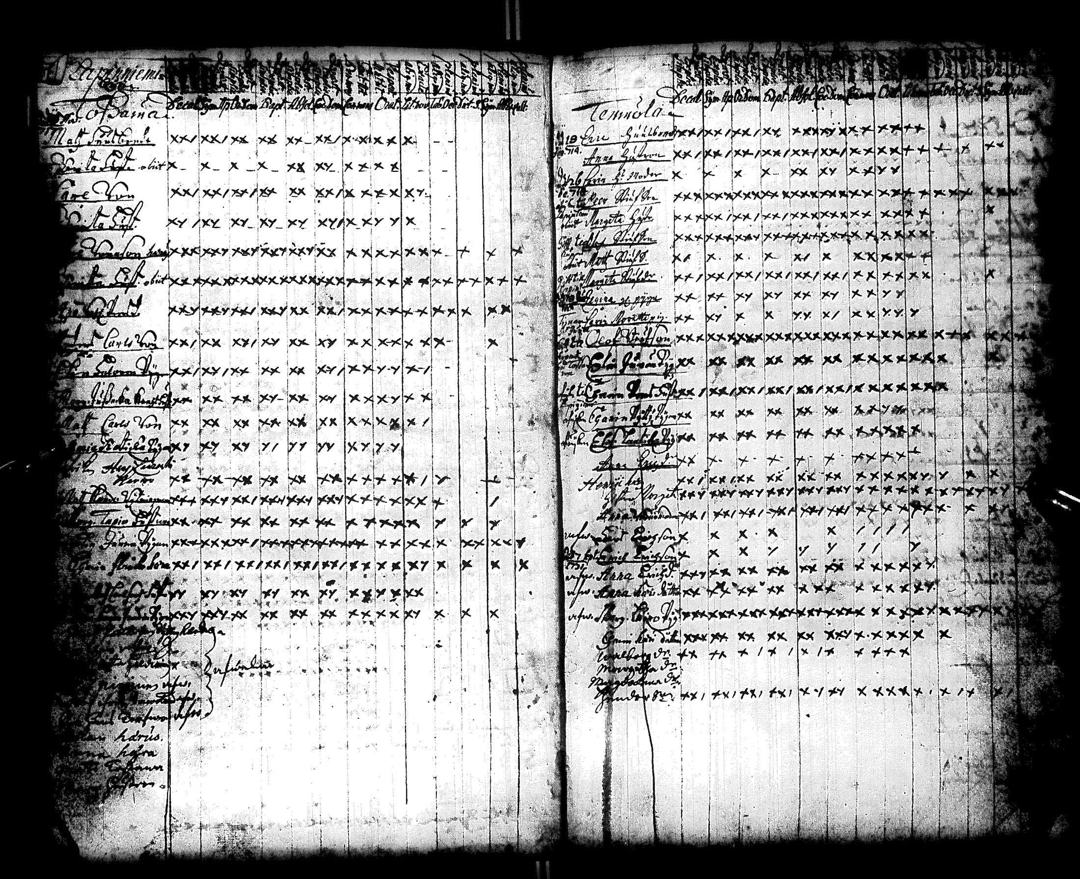 [ ../kirjat/Kirkonkirjat/tervola/asiakirjoja_1710-1710_ik228/kuvat/25.jpg ]