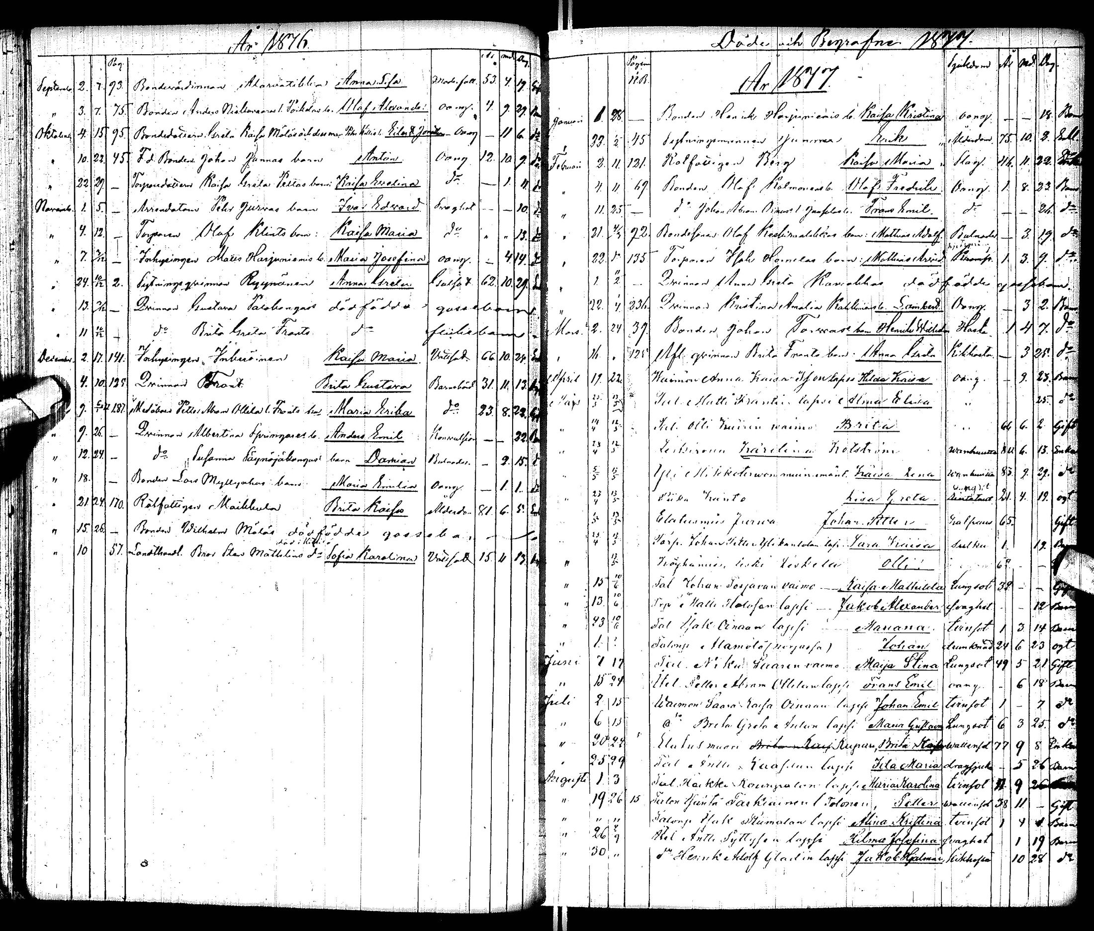 [ ../kirjat/Kirkonkirjat/tervola/kuolleet_1844-1877_ik227/kuvat/32.jpg ]