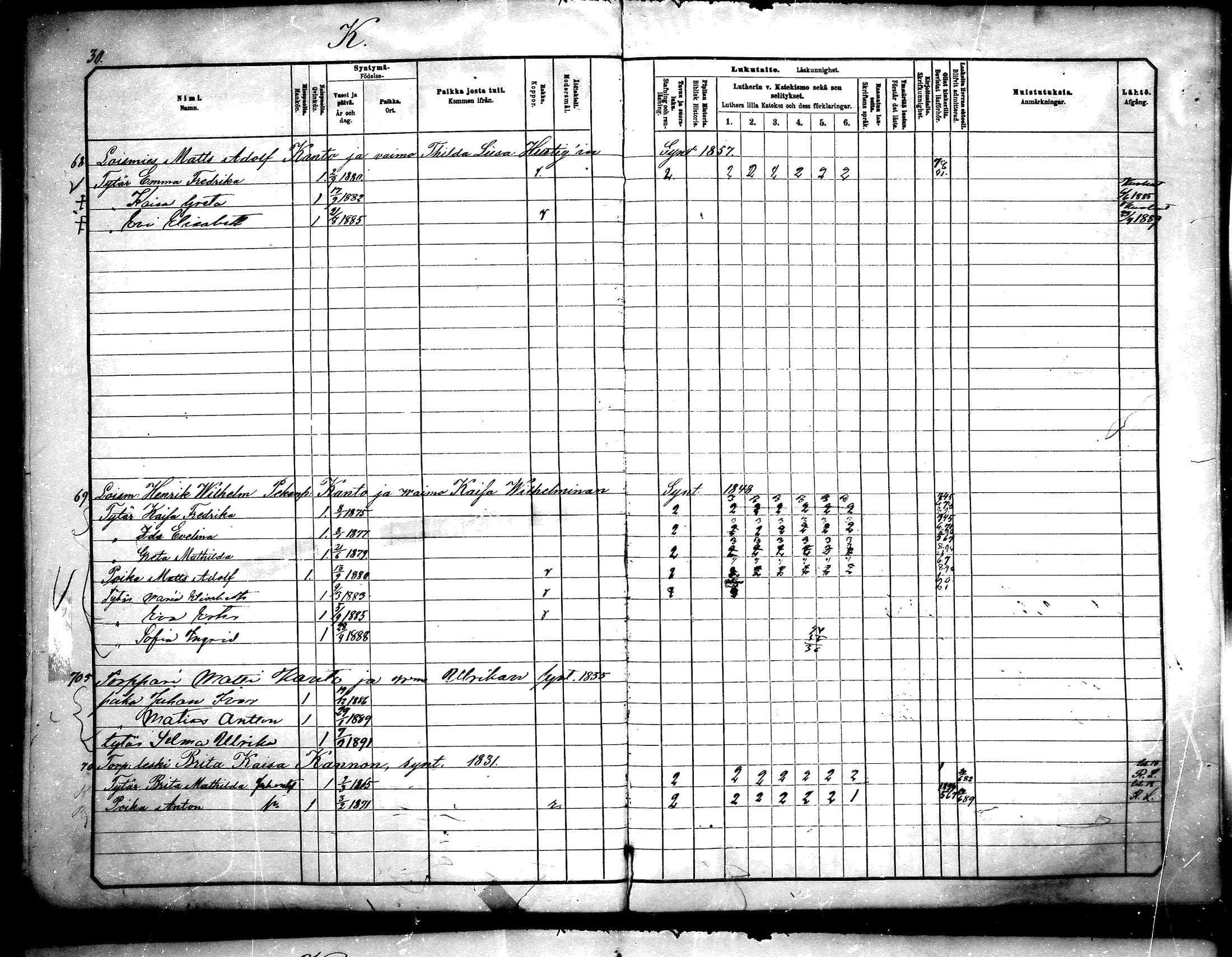[ ../kirjat/Kirkonkirjat/tervola/lastenkirja_1881-1890_mko9-24/kuvat/135.jpg ]