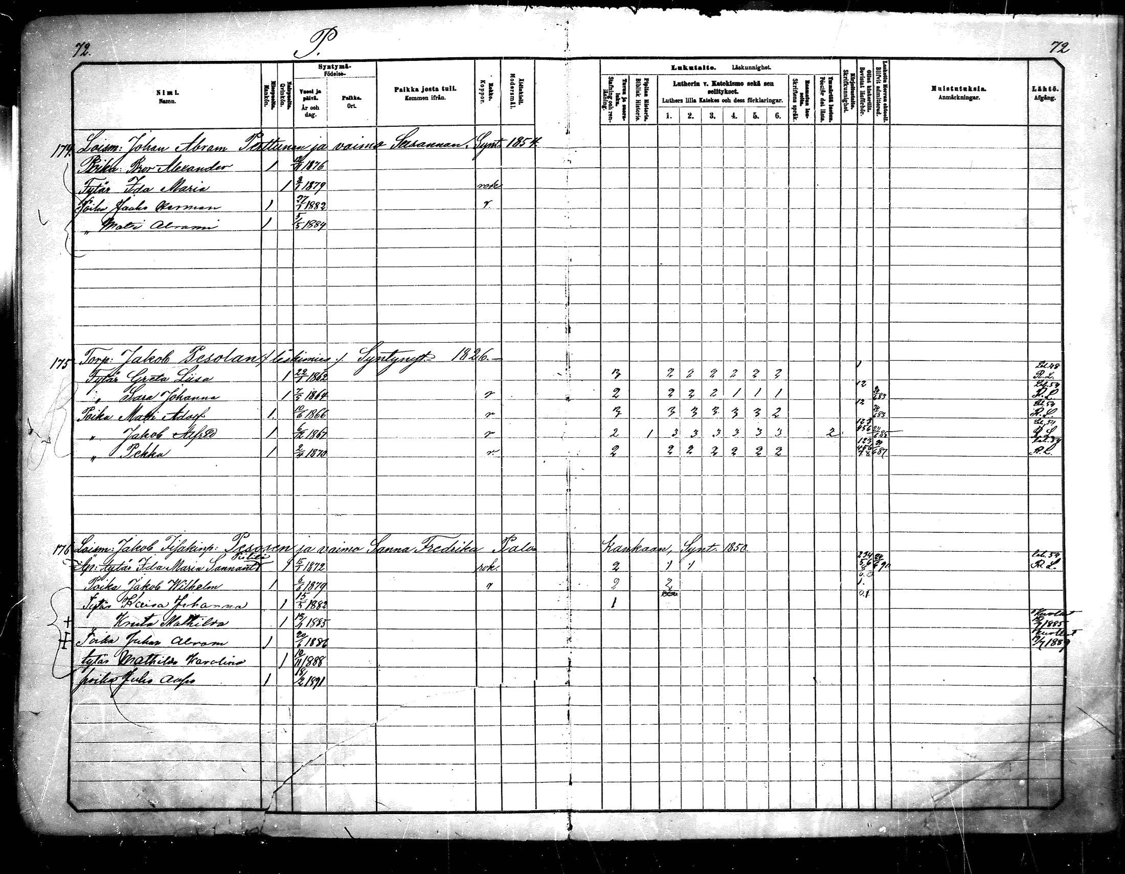 [ ../kirjat/Kirkonkirjat/tervola/lastenkirja_1881-1890_mko9-24/kuvat/176.jpg ]