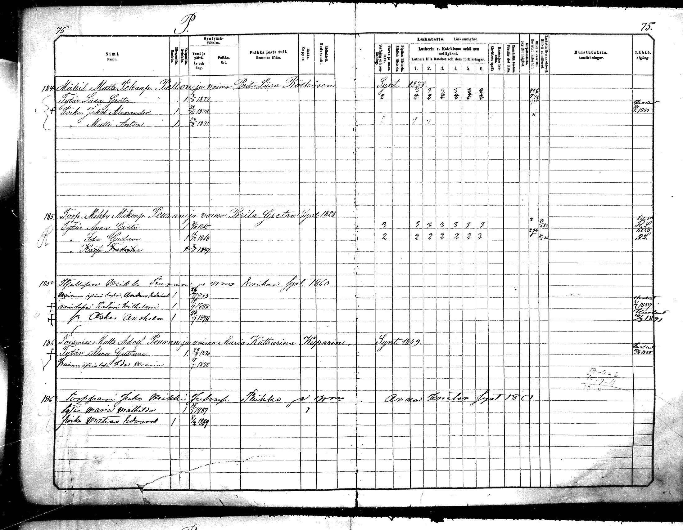 [ ../kirjat/Kirkonkirjat/tervola/lastenkirja_1881-1890_mko9-24/kuvat/179.jpg ]