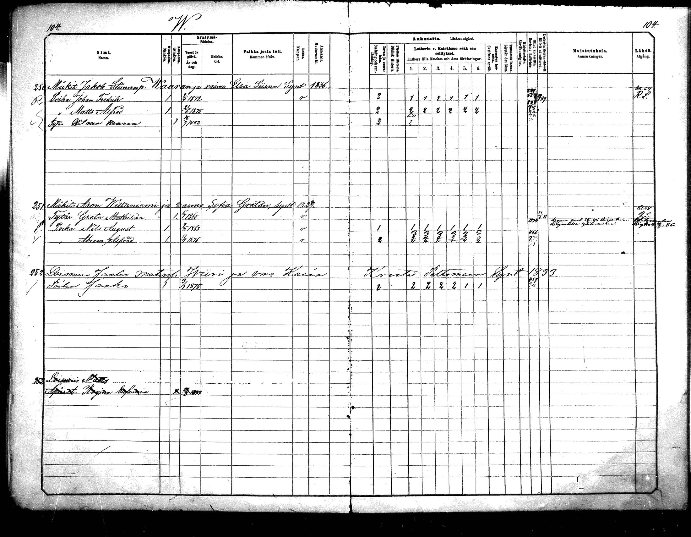 [ ../kirjat/Kirkonkirjat/tervola/lastenkirja_1881-1890_mko9-24/kuvat/206.jpg ]