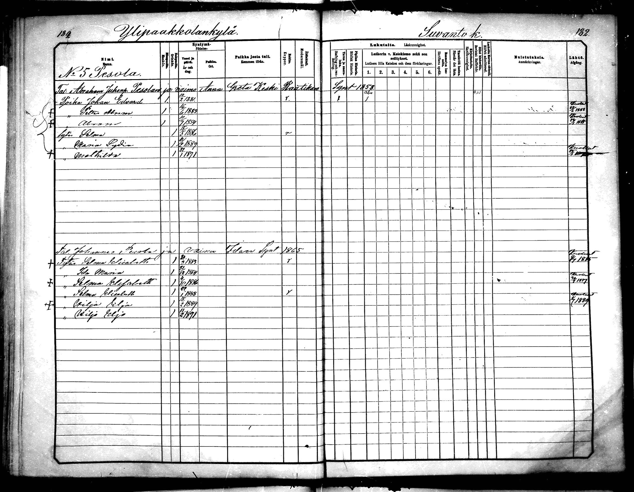 [ ../kirjat/Kirkonkirjat/tervola/lastenkirja_1881-1890_mko9-24/kuvat/88.jpg ]