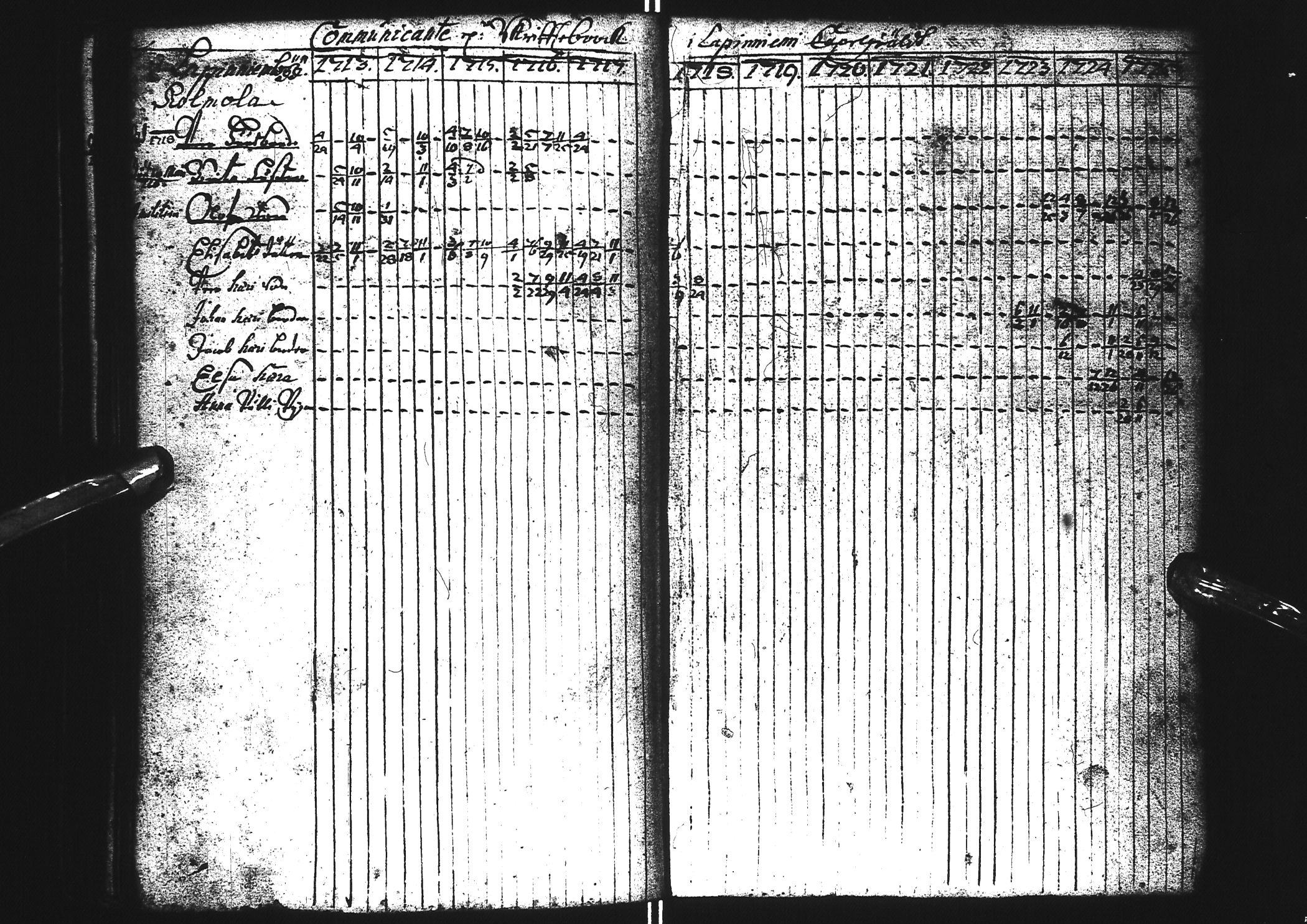 [ ../kirjat/Kirkonkirjat/tervola/rippikirja_1701-1725_ik224/kuvat/107.jpg ]