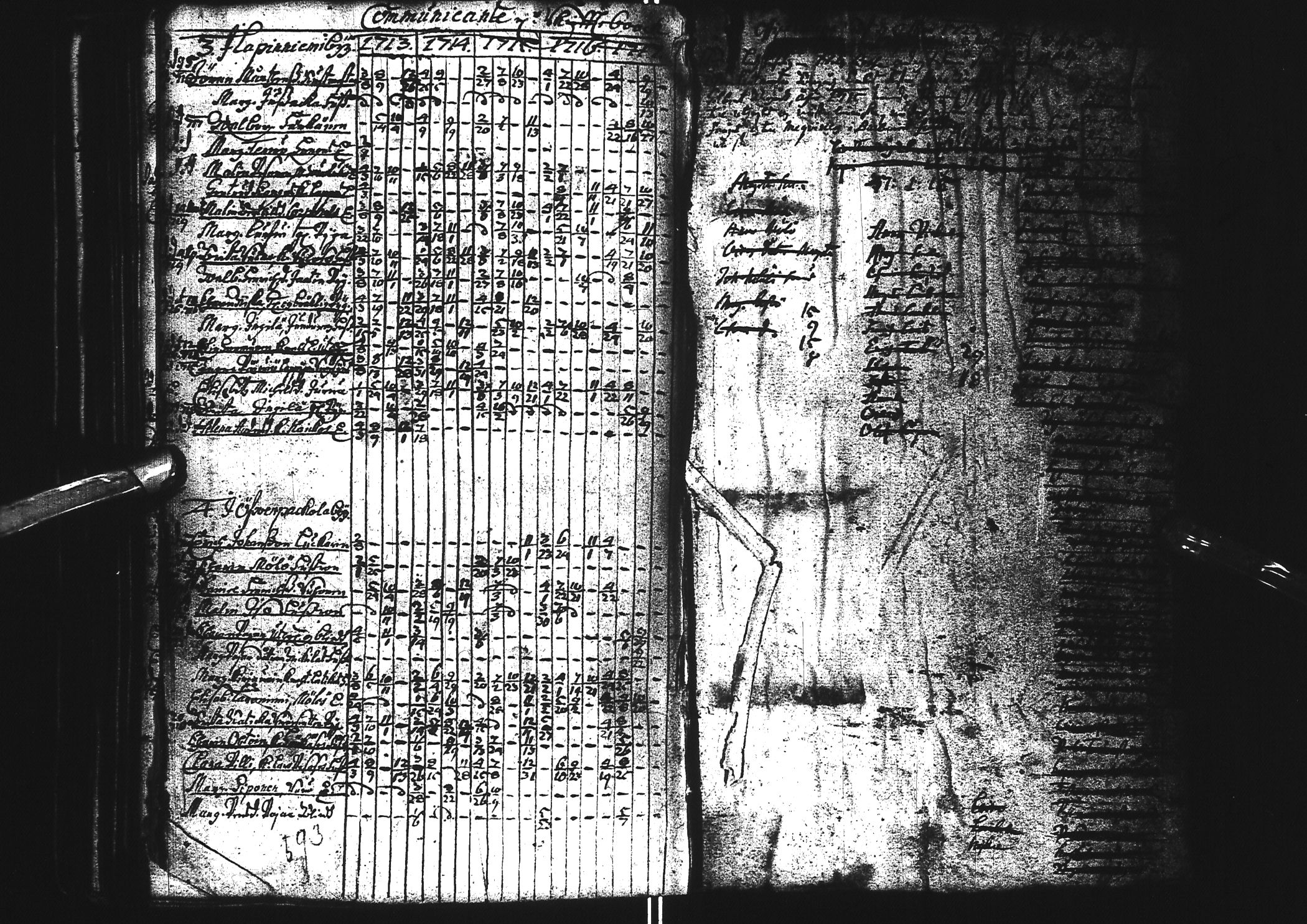 [ ../kirjat/Kirkonkirjat/tervola/rippikirja_1701-1725_ik224/kuvat/125.jpg ]