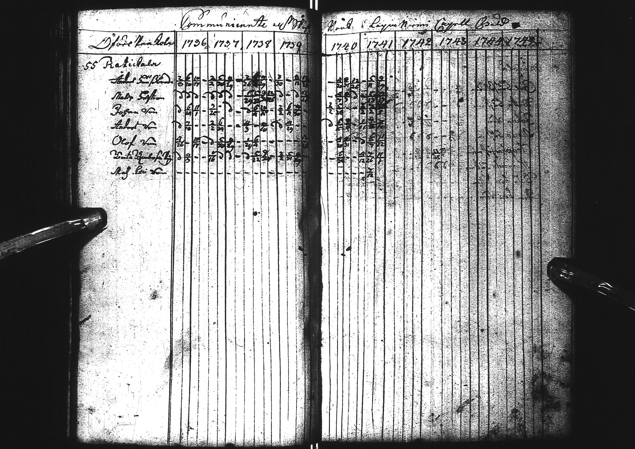 [ ../kirjat/Kirkonkirjat/tervola/rippikirja_1726-1741_ik224/kuvat/120.jpg ]