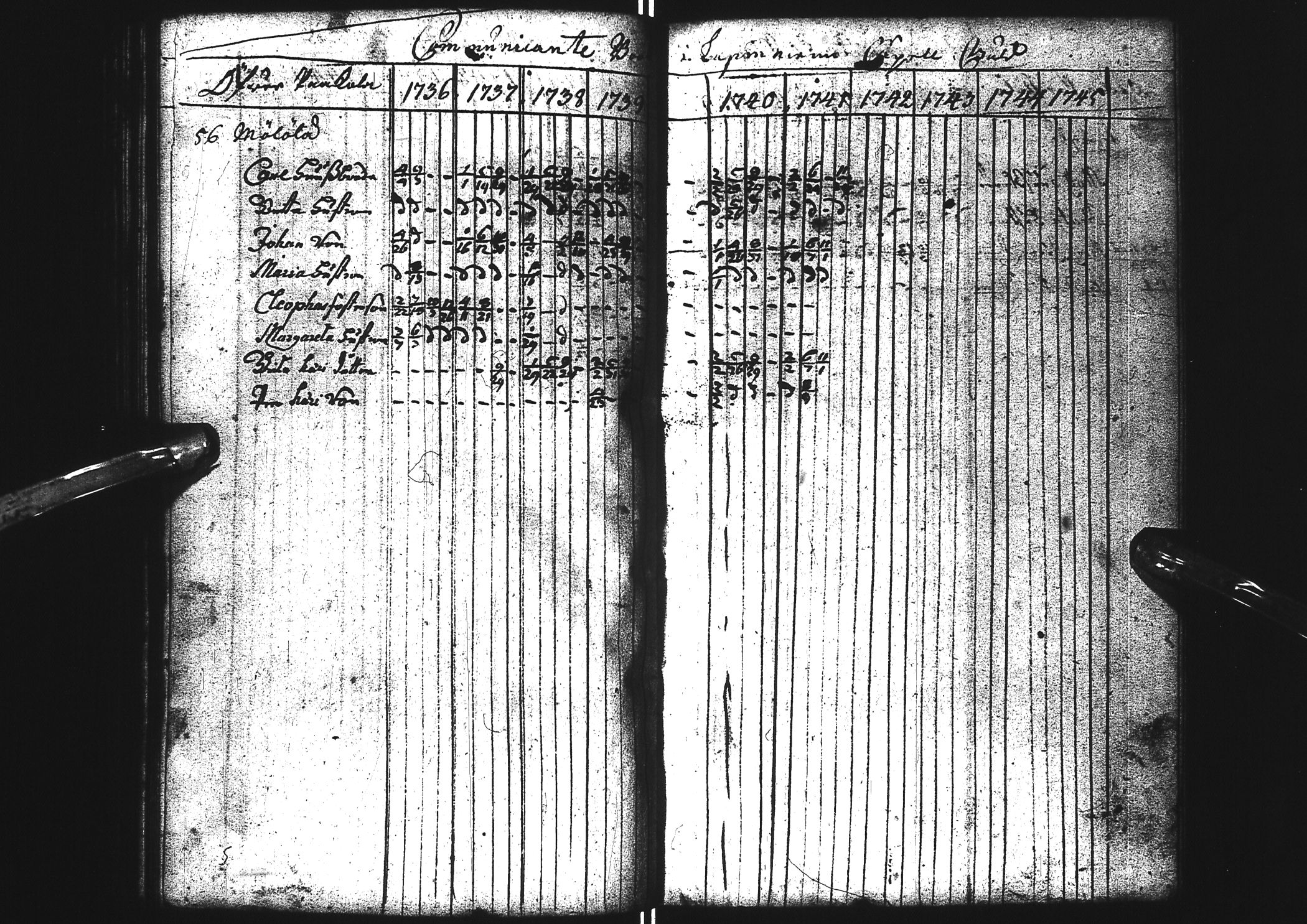 [ ../kirjat/Kirkonkirjat/tervola/rippikirja_1726-1741_ik224/kuvat/121.jpg ]