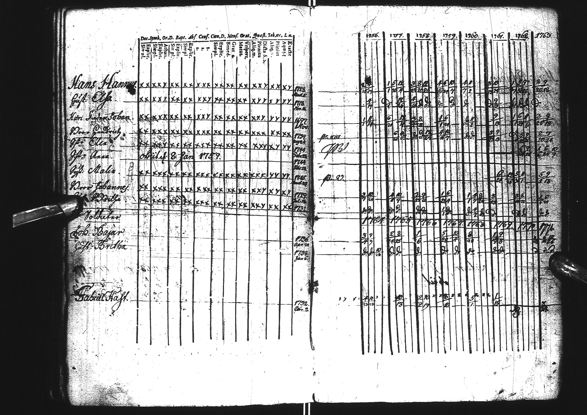 [ ../kirjat/Kirkonkirjat/tervola/rippikirja_1742-1771_ik224/kuvat/123.jpg ]