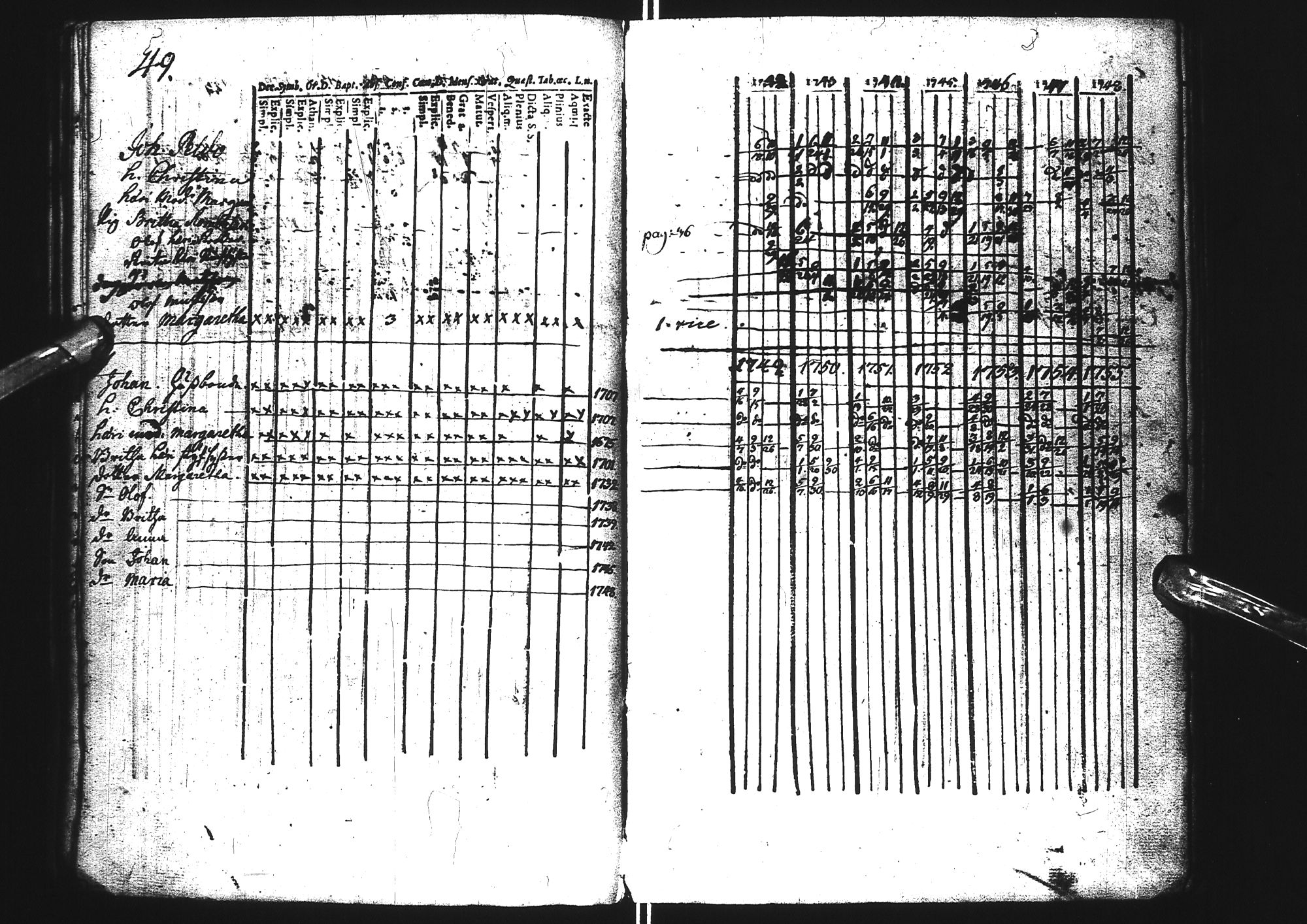 [ ../kirjat/Kirkonkirjat/tervola/rippikirja_1742-1771_ik224/kuvat/53.jpg ]