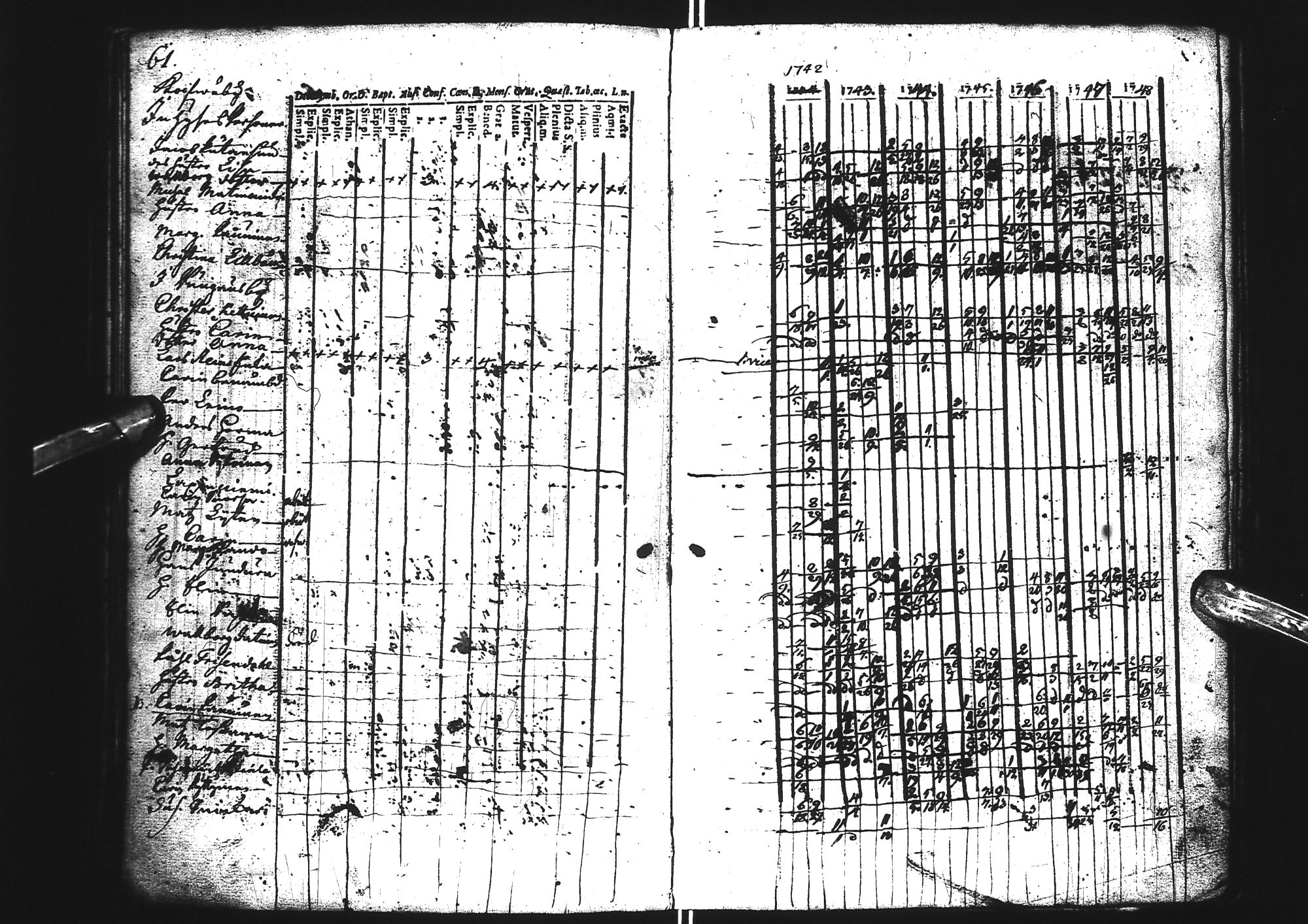 [ ../kirjat/Kirkonkirjat/tervola/rippikirja_1742-1771_ik224/kuvat/65.jpg ]