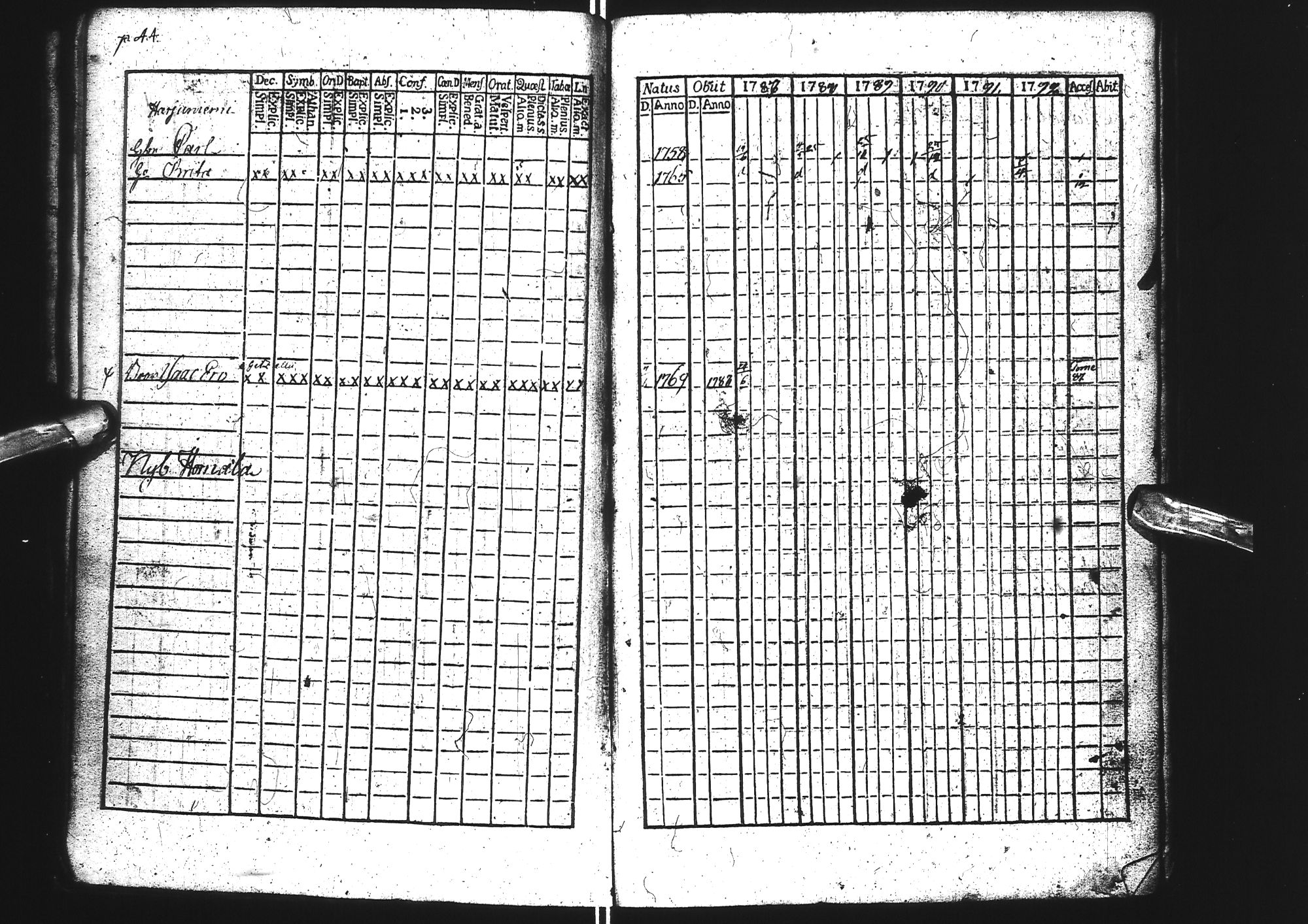 [ ../kirjat/Kirkonkirjat/tervola/rippikirja_1787-1799_ik225/kuvat/48.jpg ]
