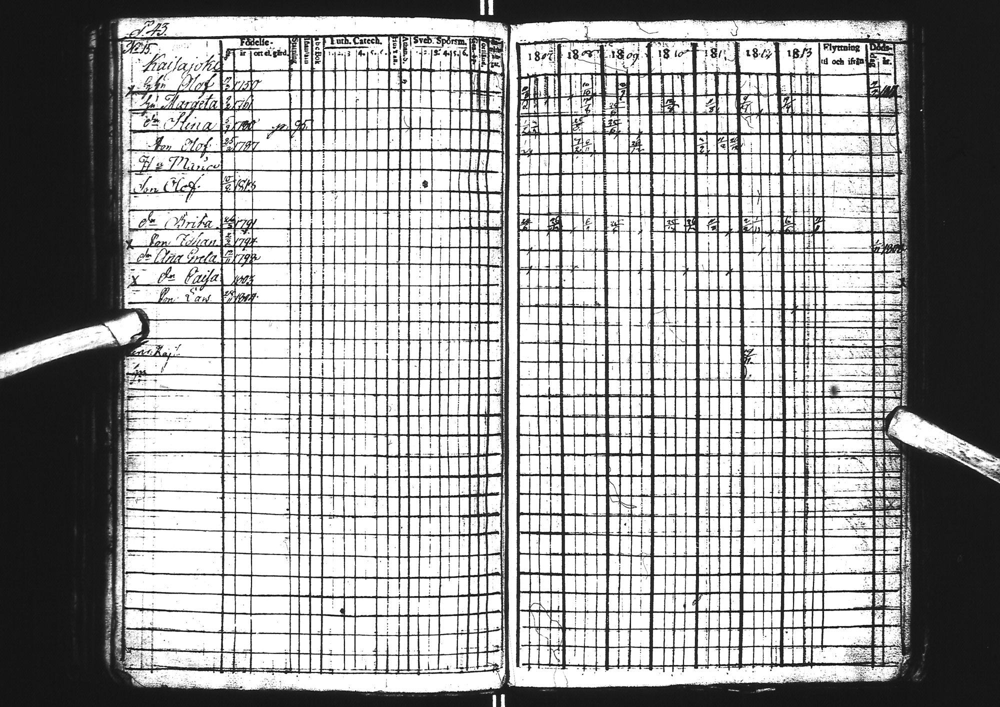 [ ../kirjat/Kirkonkirjat/tervola/rippikirja_1800-1813_ik225/kuvat/133.jpg ]