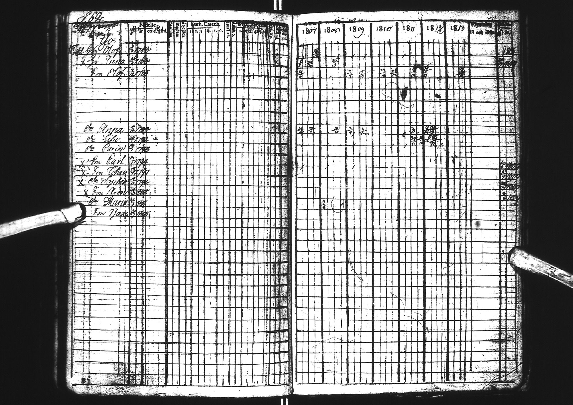 [ ../kirjat/Kirkonkirjat/tervola/rippikirja_1800-1813_ik225/kuvat/152.jpg ]