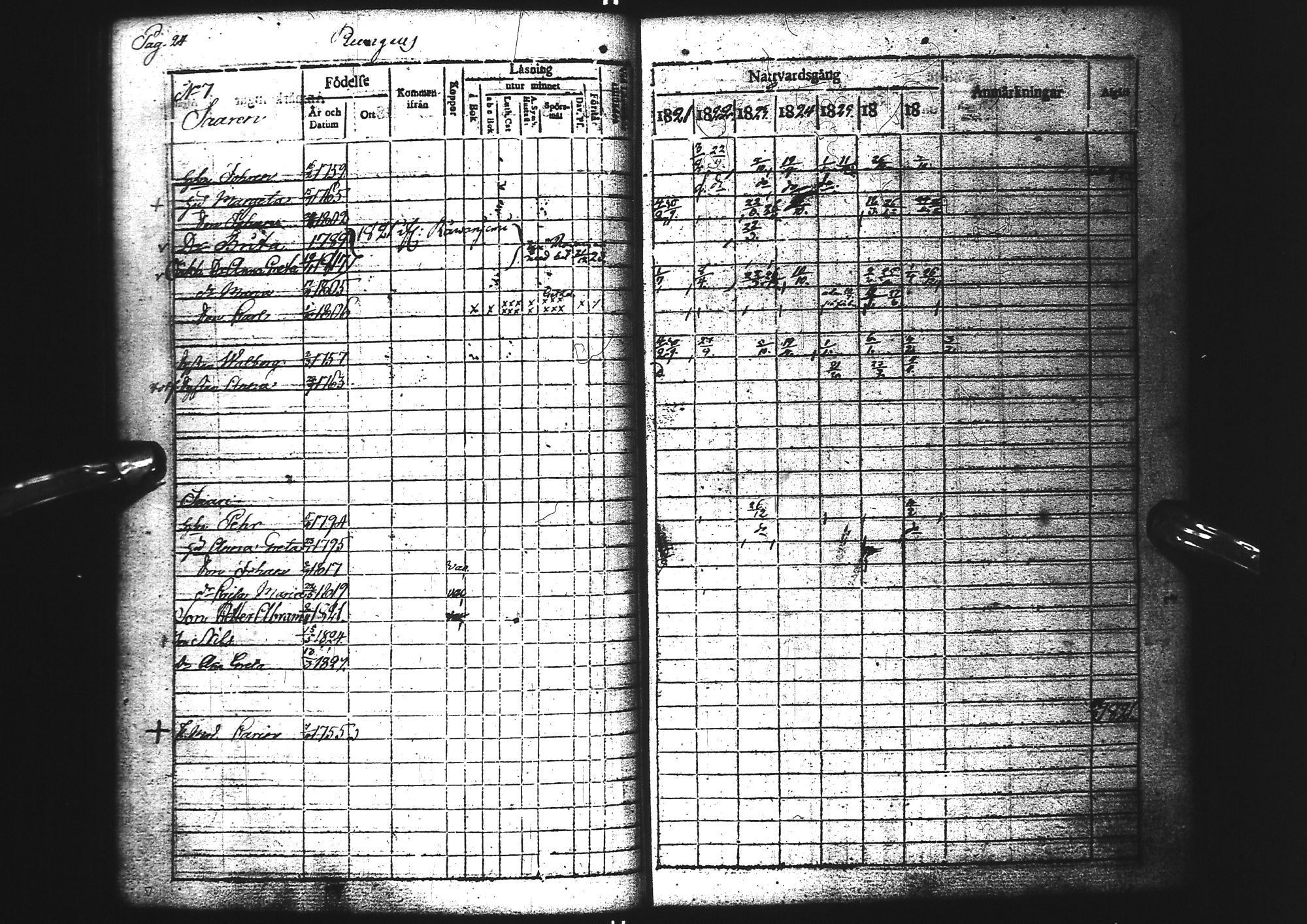 [ ../kirjat/Kirkonkirjat/tervola/rippikirja_1814-1827_ik225/kuvat/118.jpg ]
