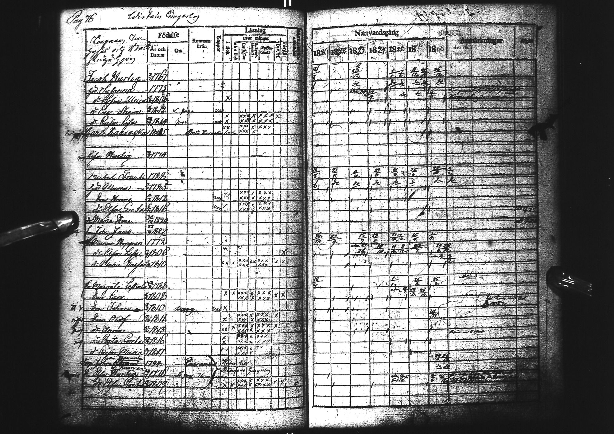 [ ../kirjat/Kirkonkirjat/tervola/rippikirja_1814-1827_ik225/kuvat/172.jpg ]