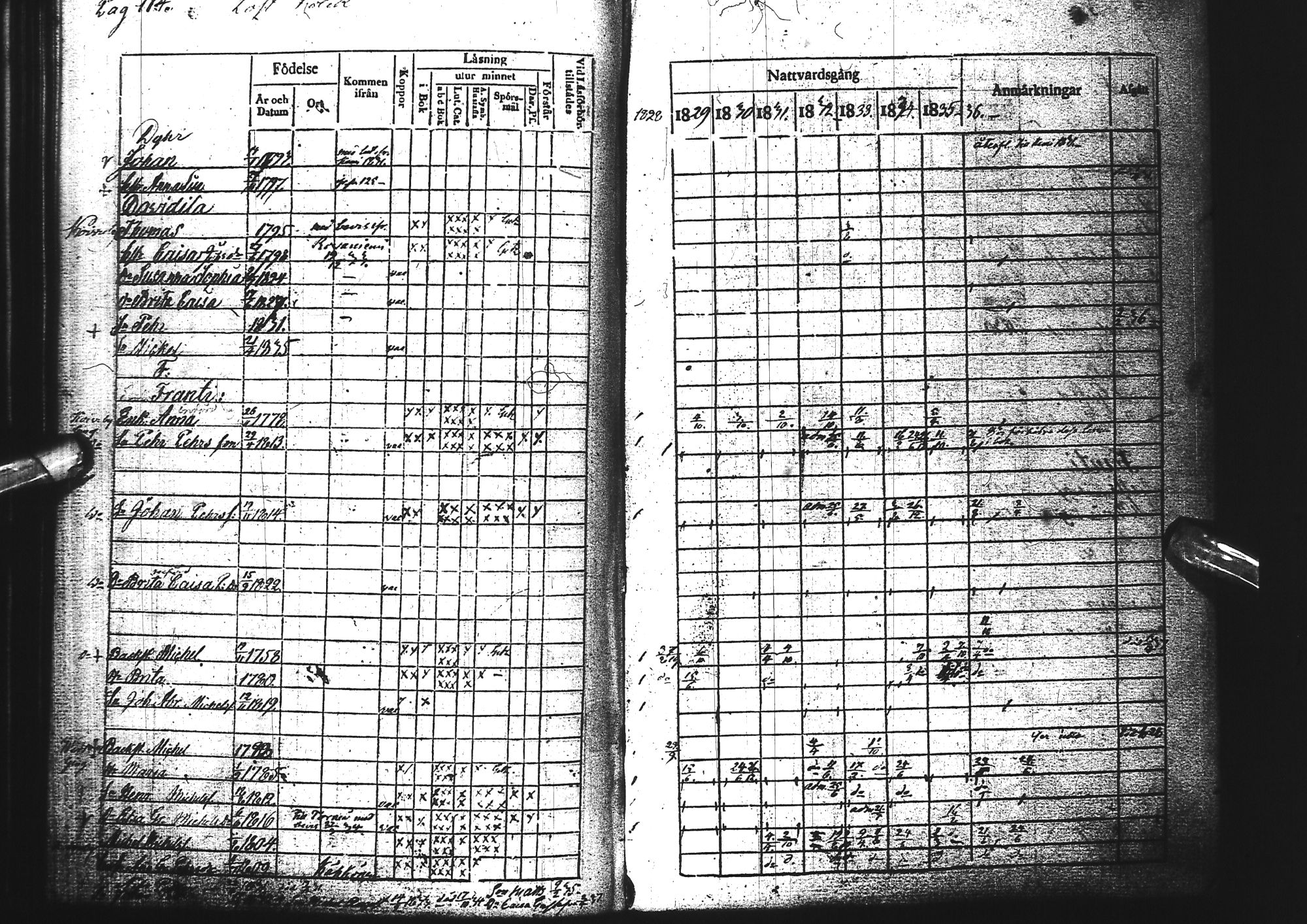 [ ../kirjat/Kirkonkirjat/tervola/rippikirja_1828-1837_ik225/kuvat/111.jpg ]