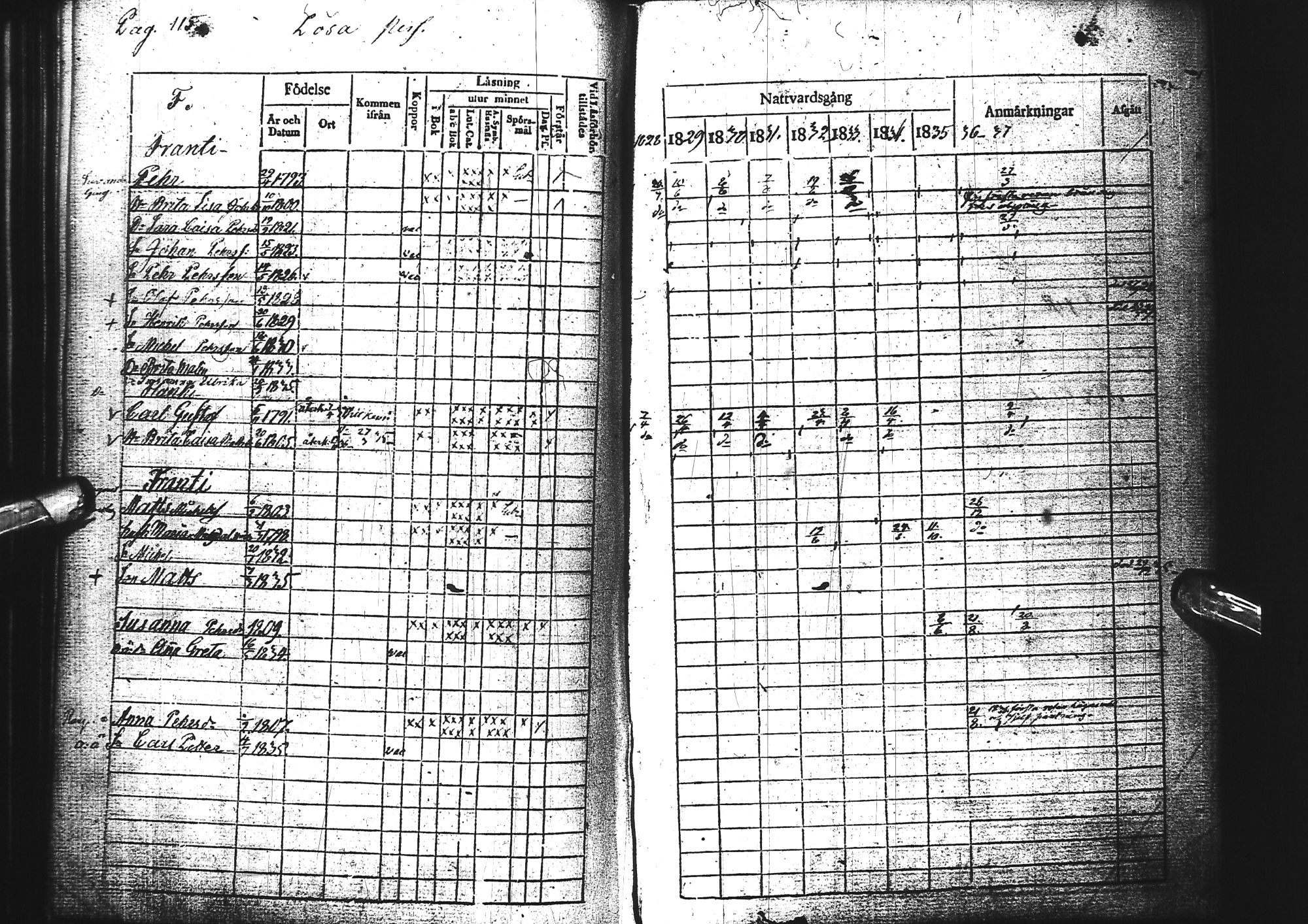 [ ../kirjat/Kirkonkirjat/tervola/rippikirja_1828-1837_ik225/kuvat/112.jpg ]