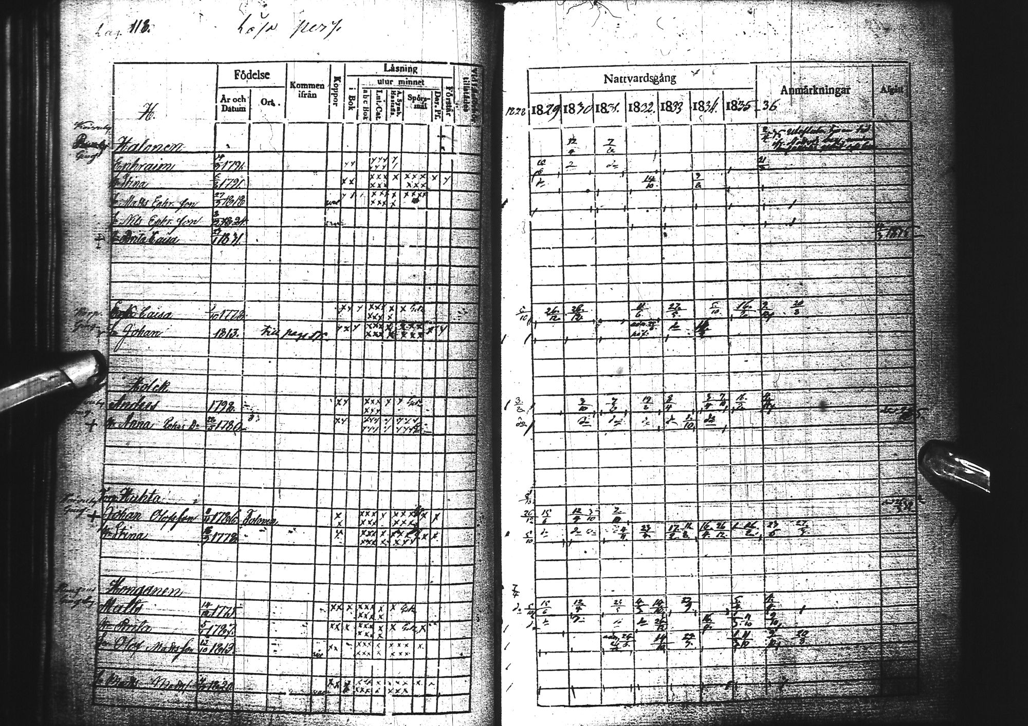 [ ../kirjat/Kirkonkirjat/tervola/rippikirja_1828-1837_ik225/kuvat/115.jpg ]