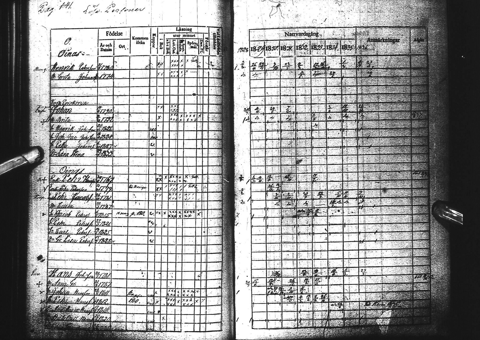 [ ../kirjat/Kirkonkirjat/tervola/rippikirja_1828-1837_ik225/kuvat/138.jpg ]