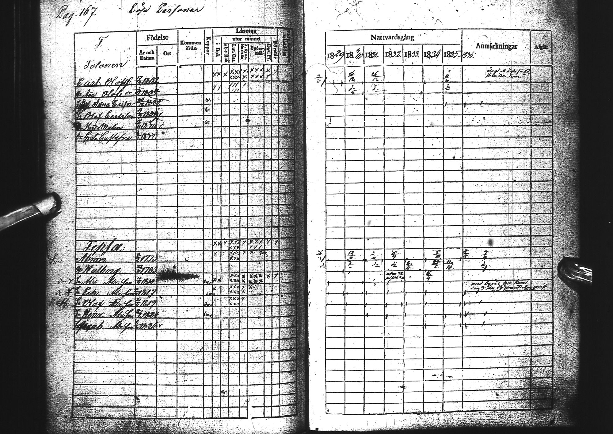 [ ../kirjat/Kirkonkirjat/tervola/rippikirja_1828-1837_ik225/kuvat/164.jpg ]