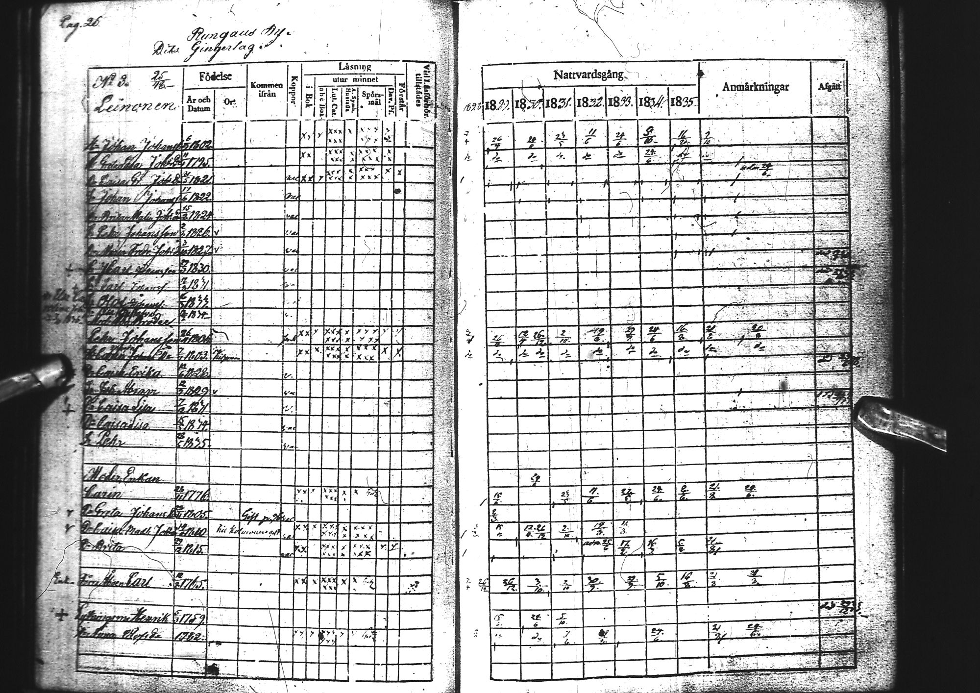 [ ../kirjat/Kirkonkirjat/tervola/rippikirja_1828-1837_ik225/kuvat/33.jpg ]